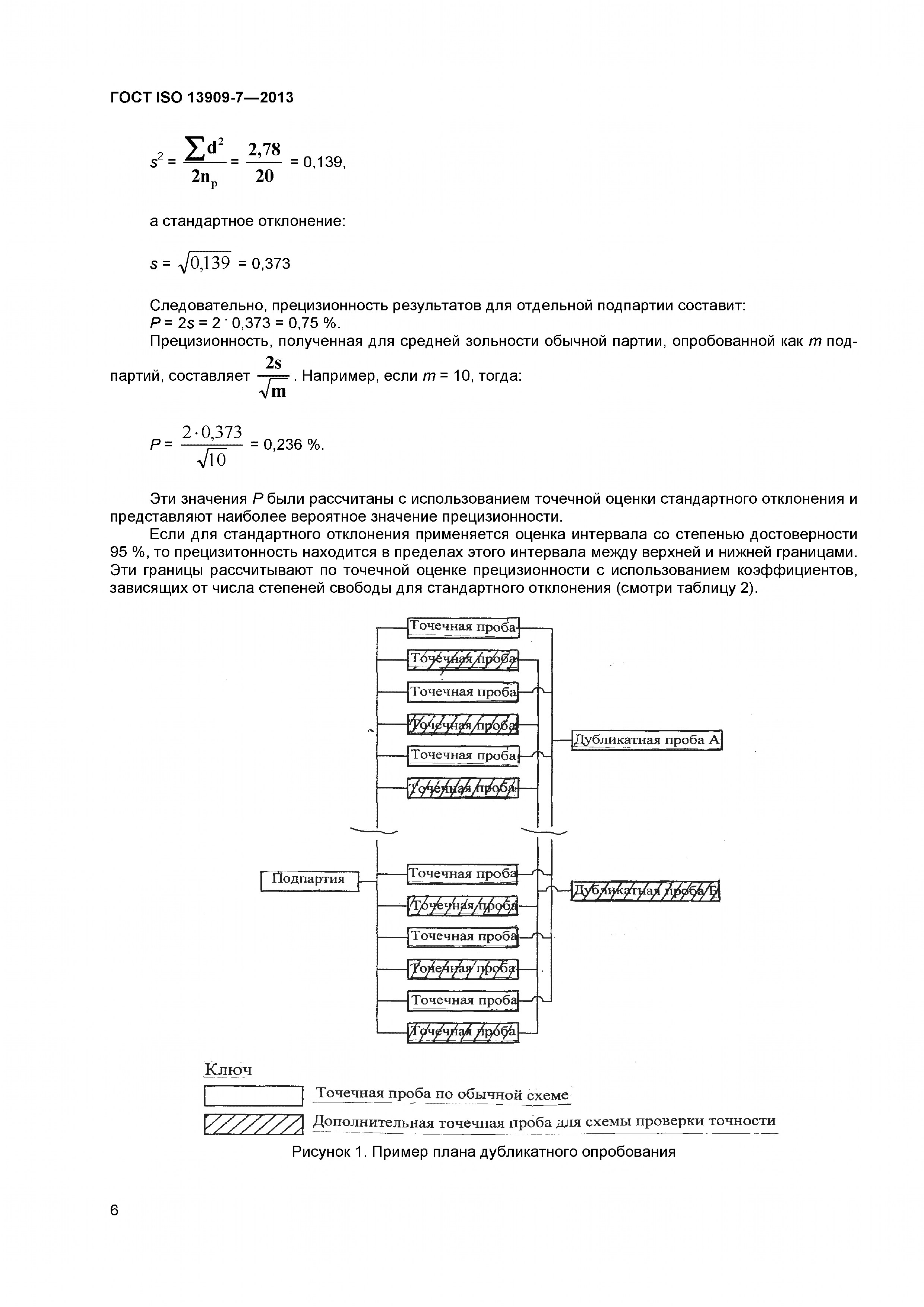 ГОСТ ISO 13909-7-2013