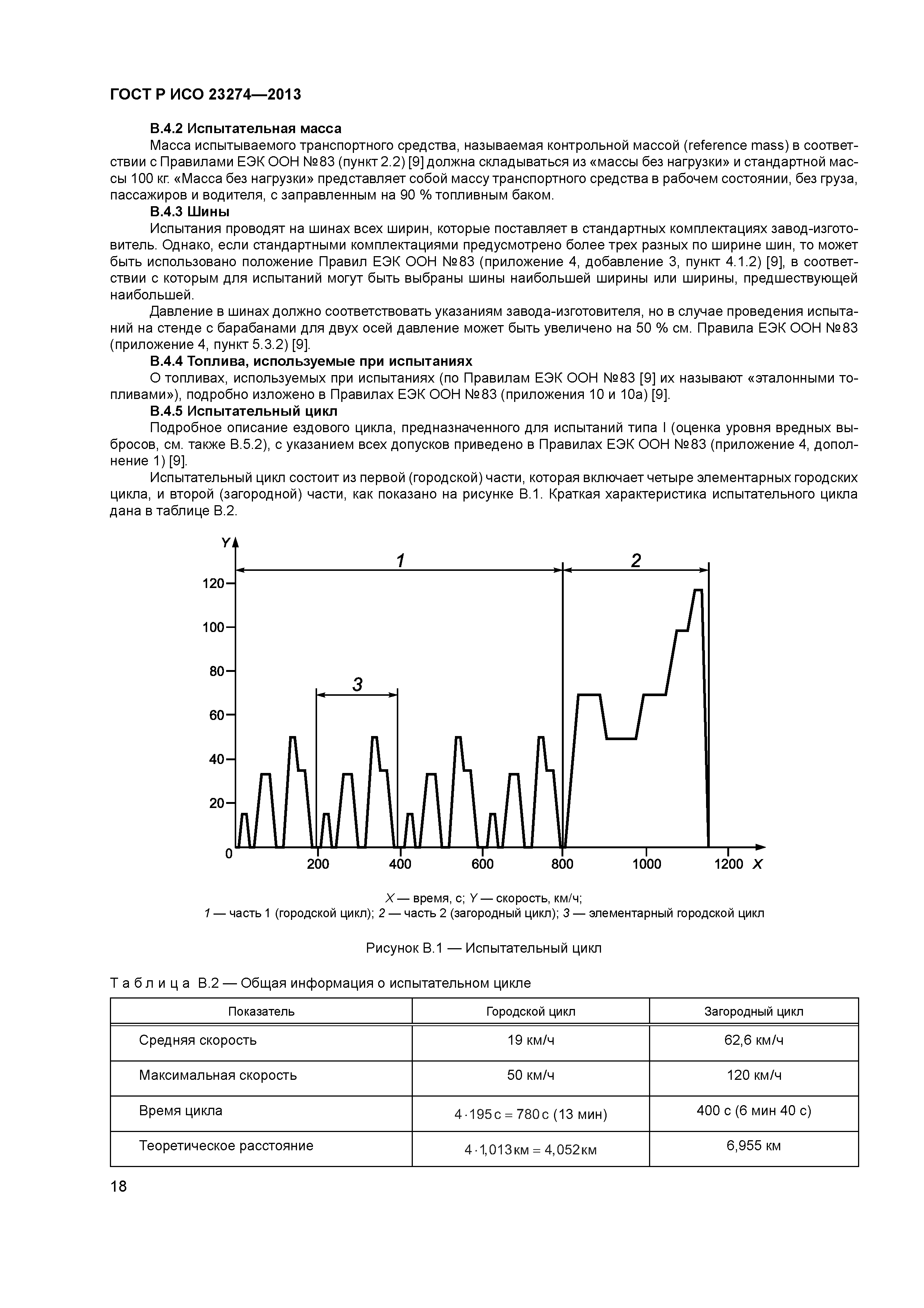 ГОСТ Р ИСО 23274-2013
