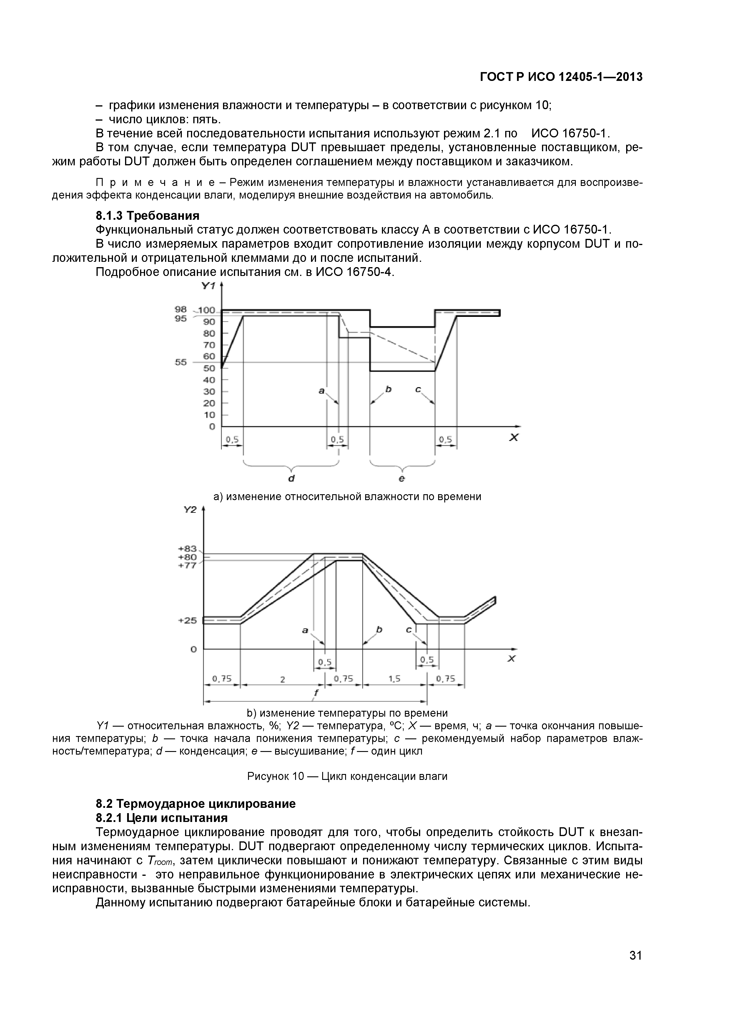 ГОСТ Р ИСО 12405-1-2013