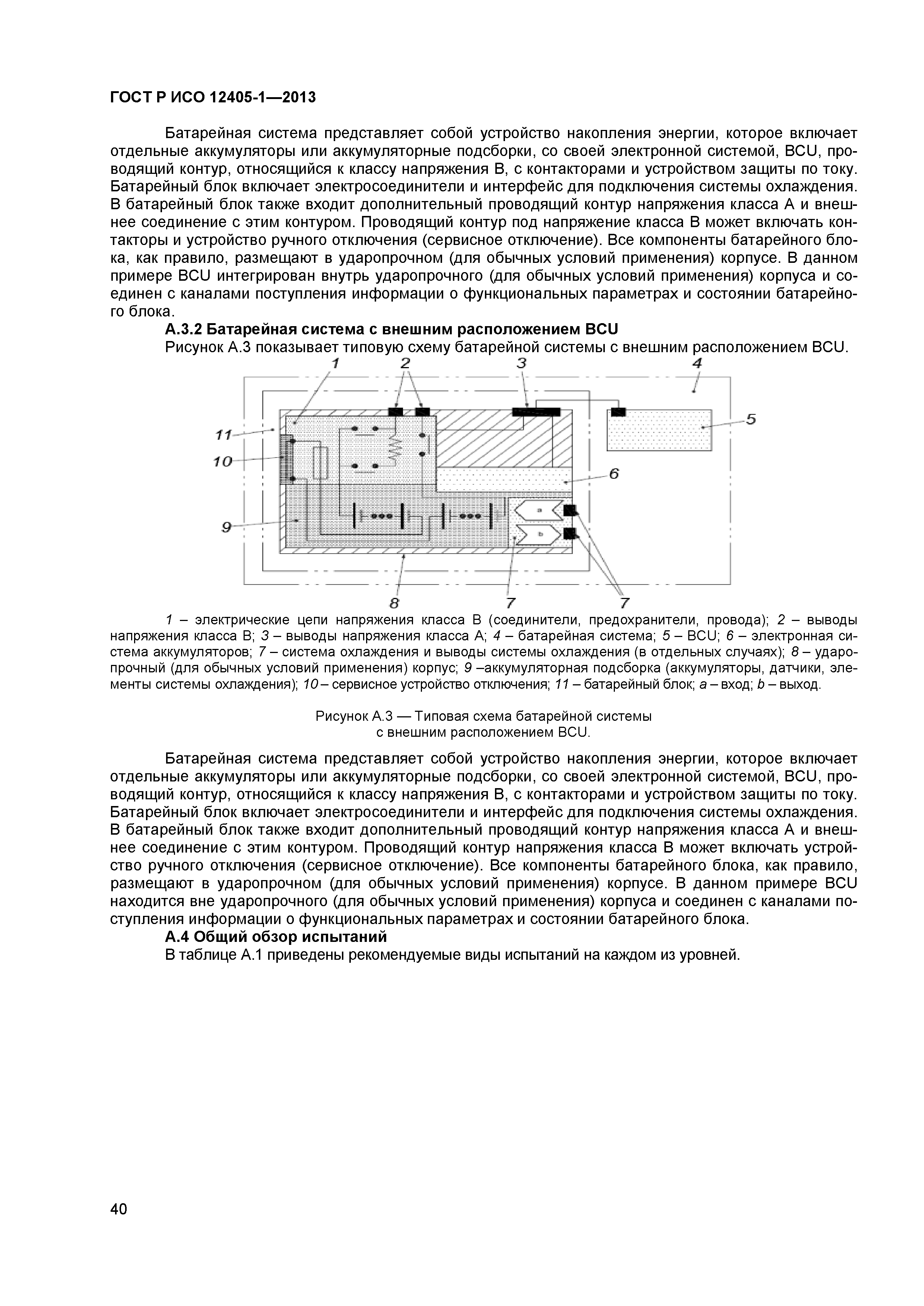 ГОСТ Р ИСО 12405-1-2013