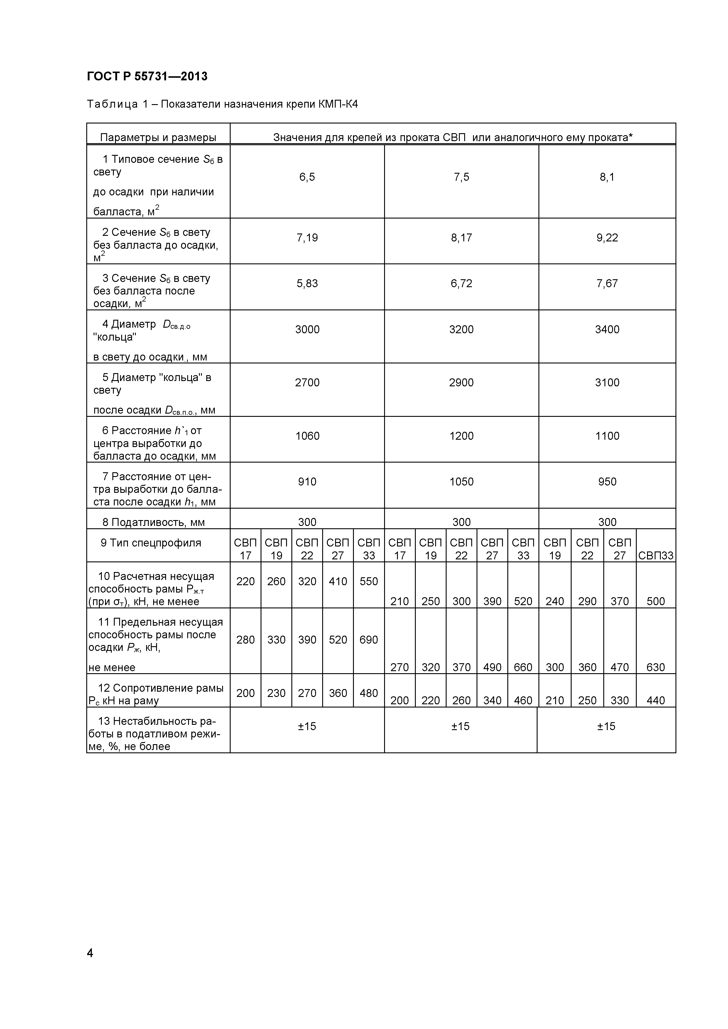 ГОСТ Р 55731-2013