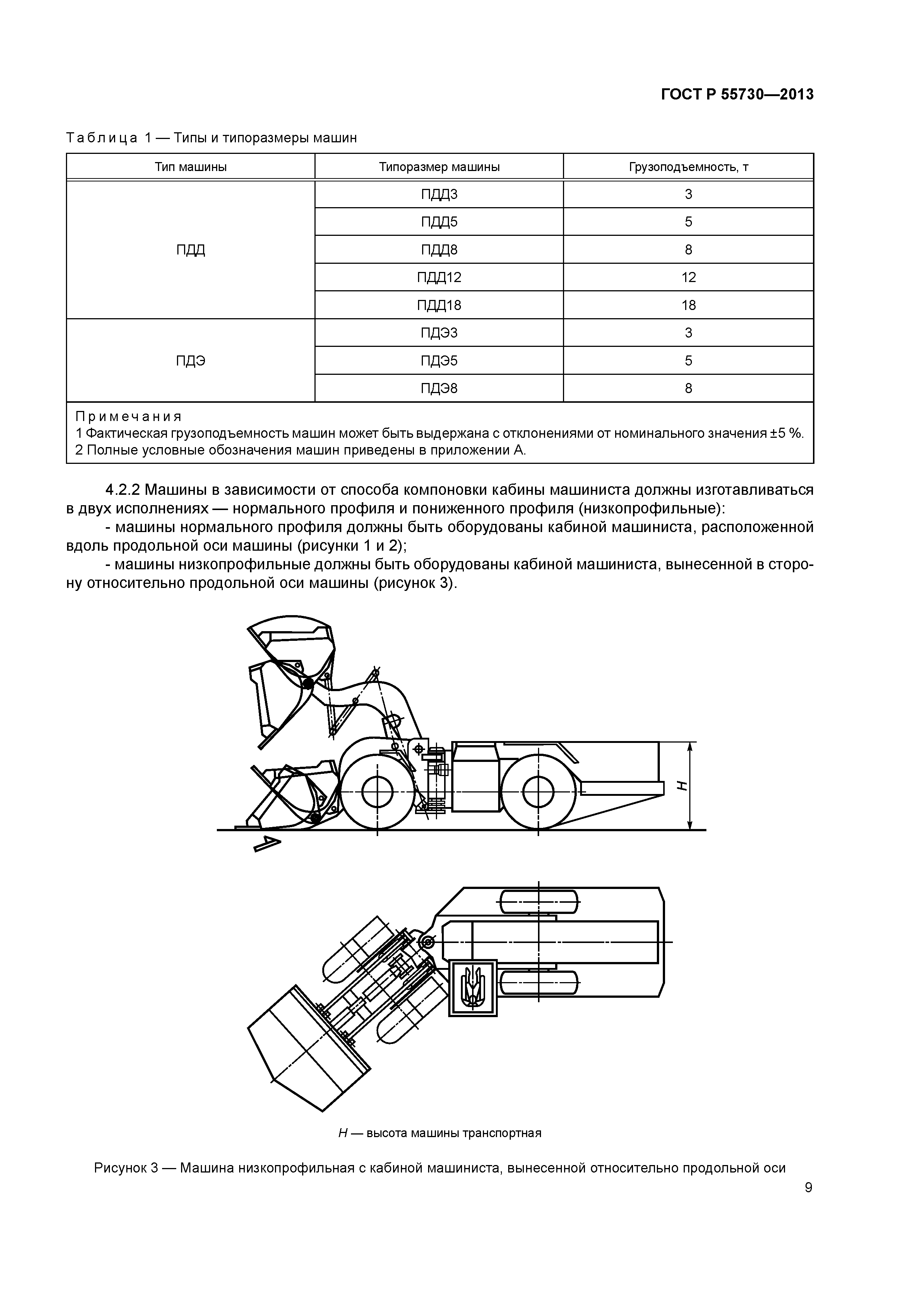 Скачать ГОСТ Р 55730-2013 Оборудование горно-шахтное. Машины погрузочно- доставочные. Общие технические требования