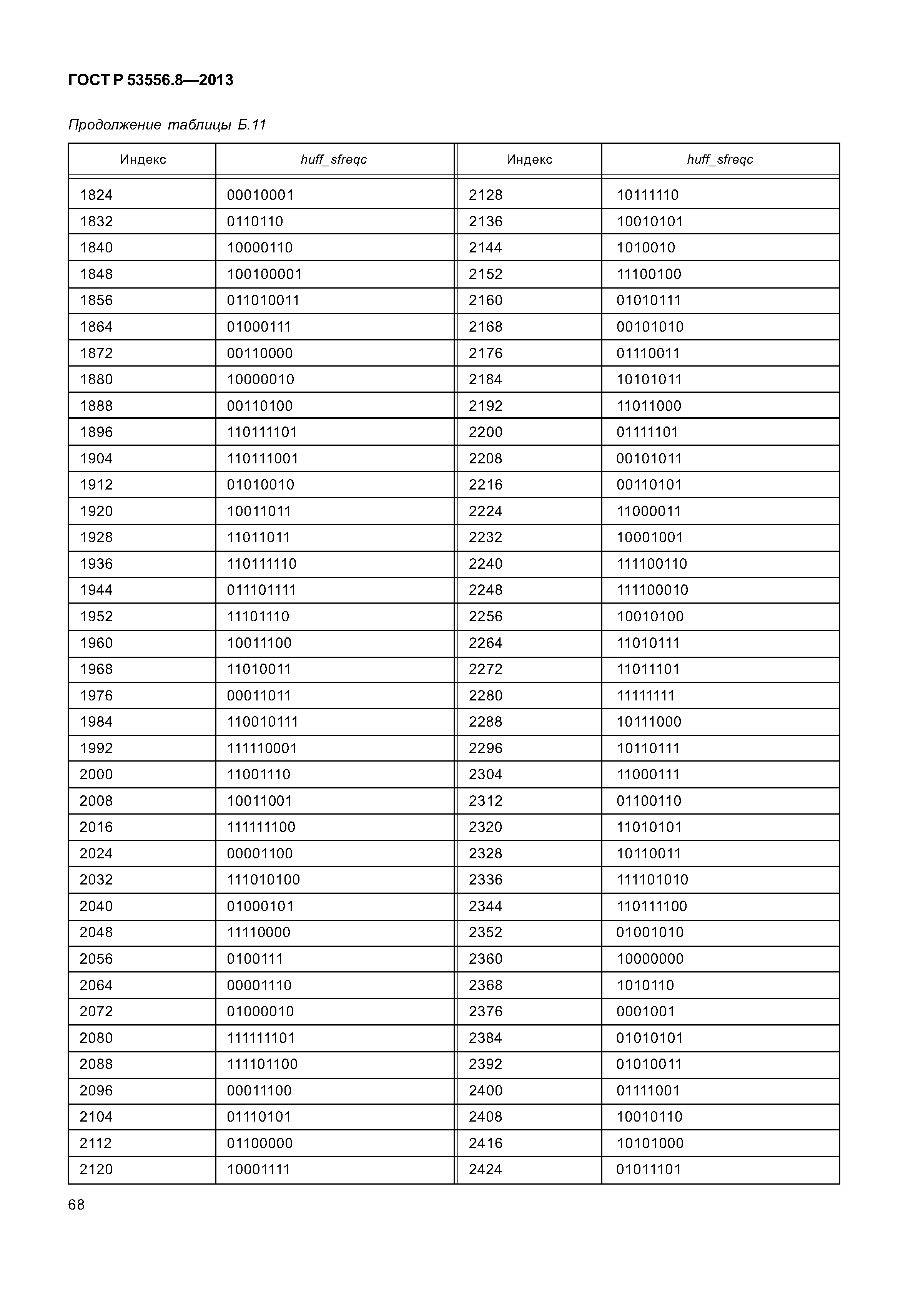 ГОСТ Р 53556.8-2013