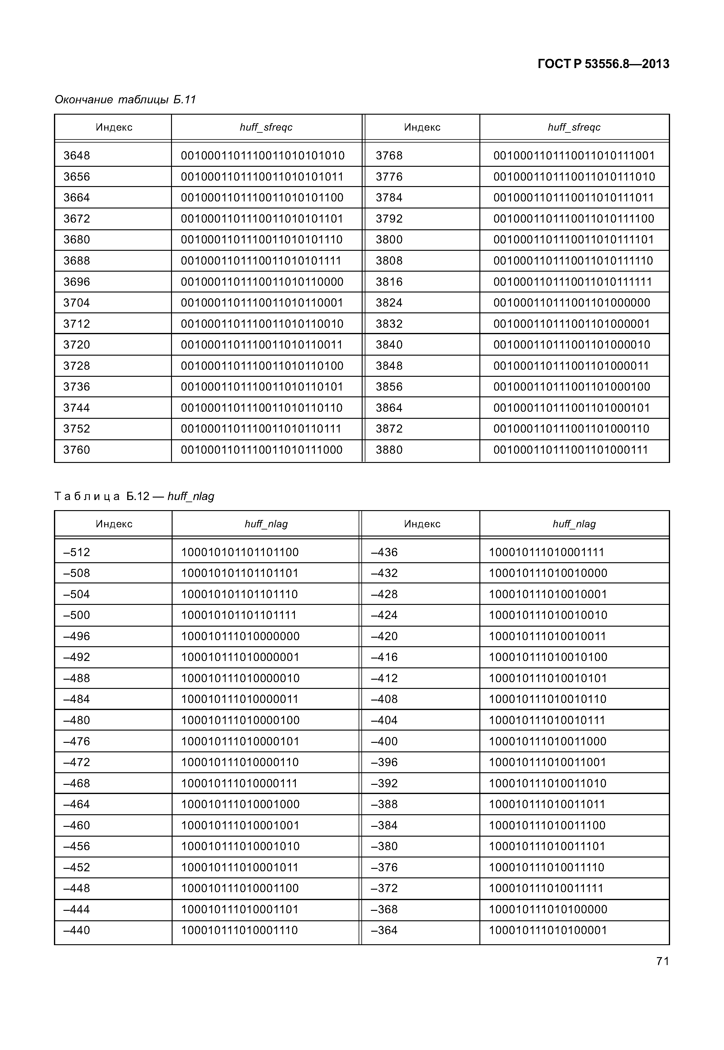 ГОСТ Р 53556.8-2013
