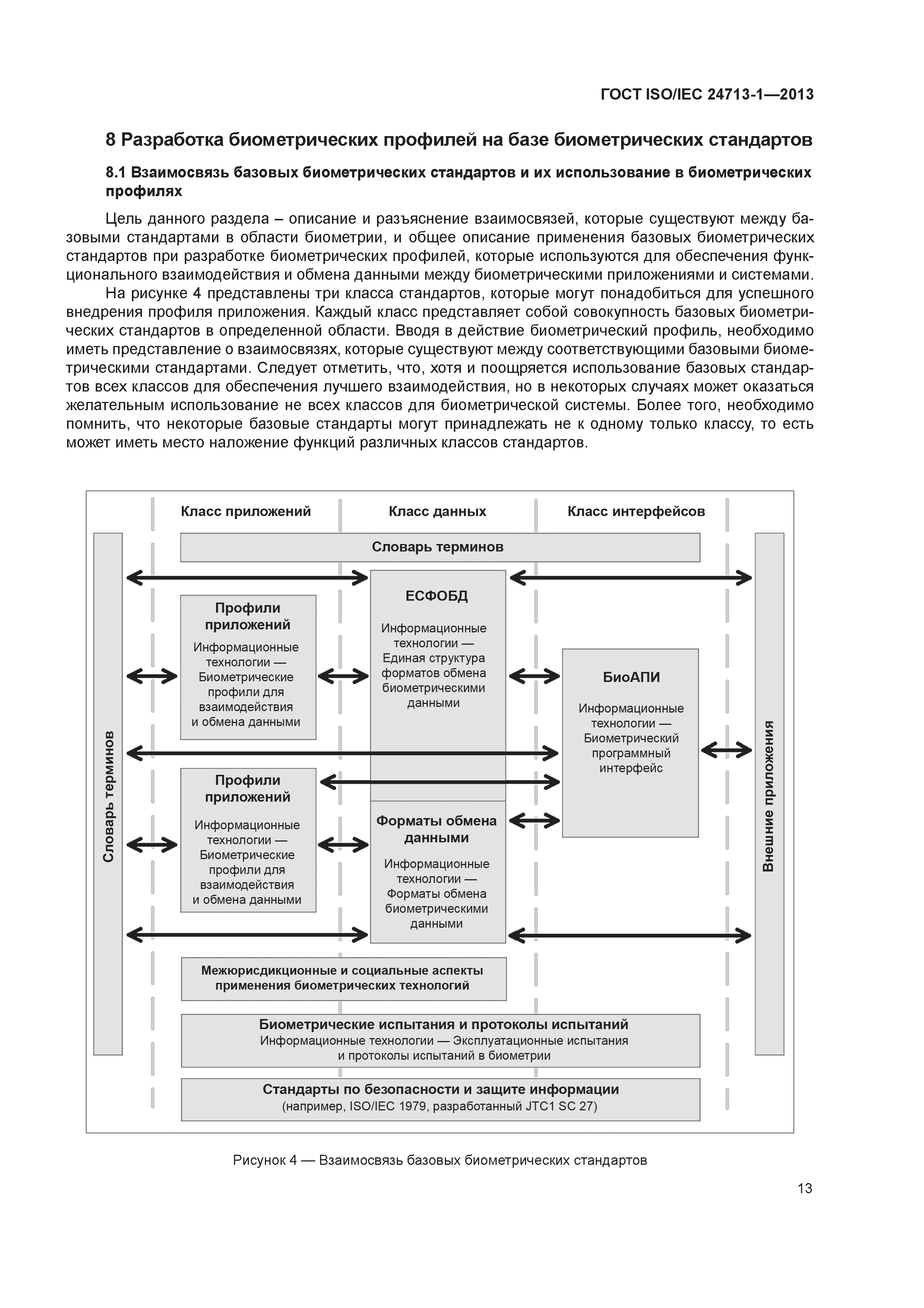 ГОСТ ISO/IEC 24713-1-2013