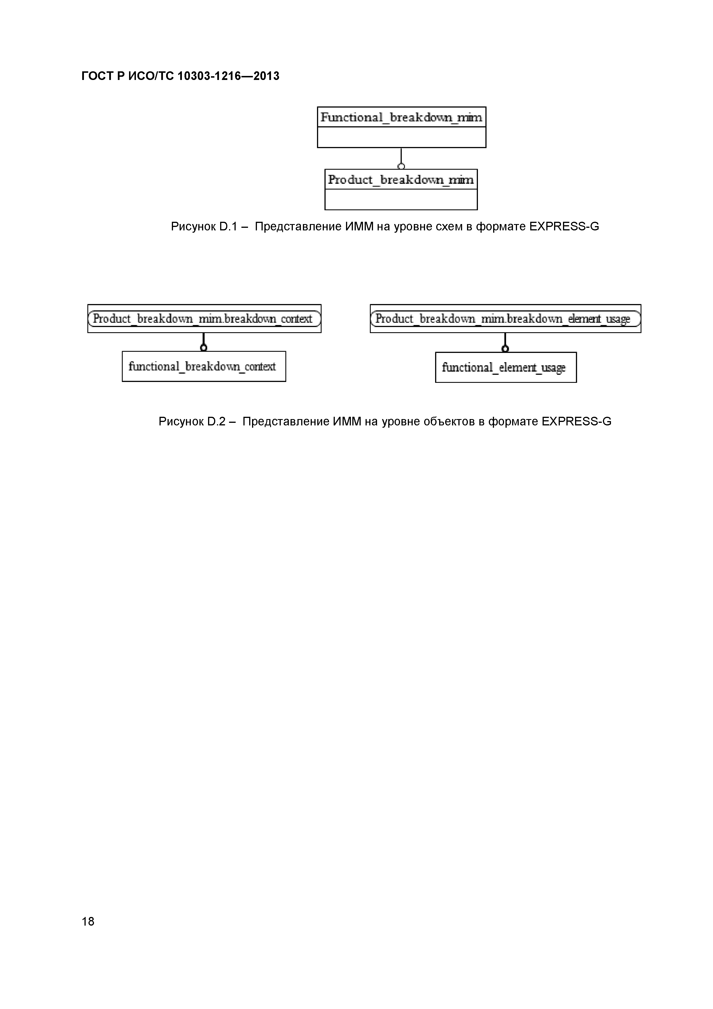 ГОСТ Р ИСО/ТС 10303-1216-2013