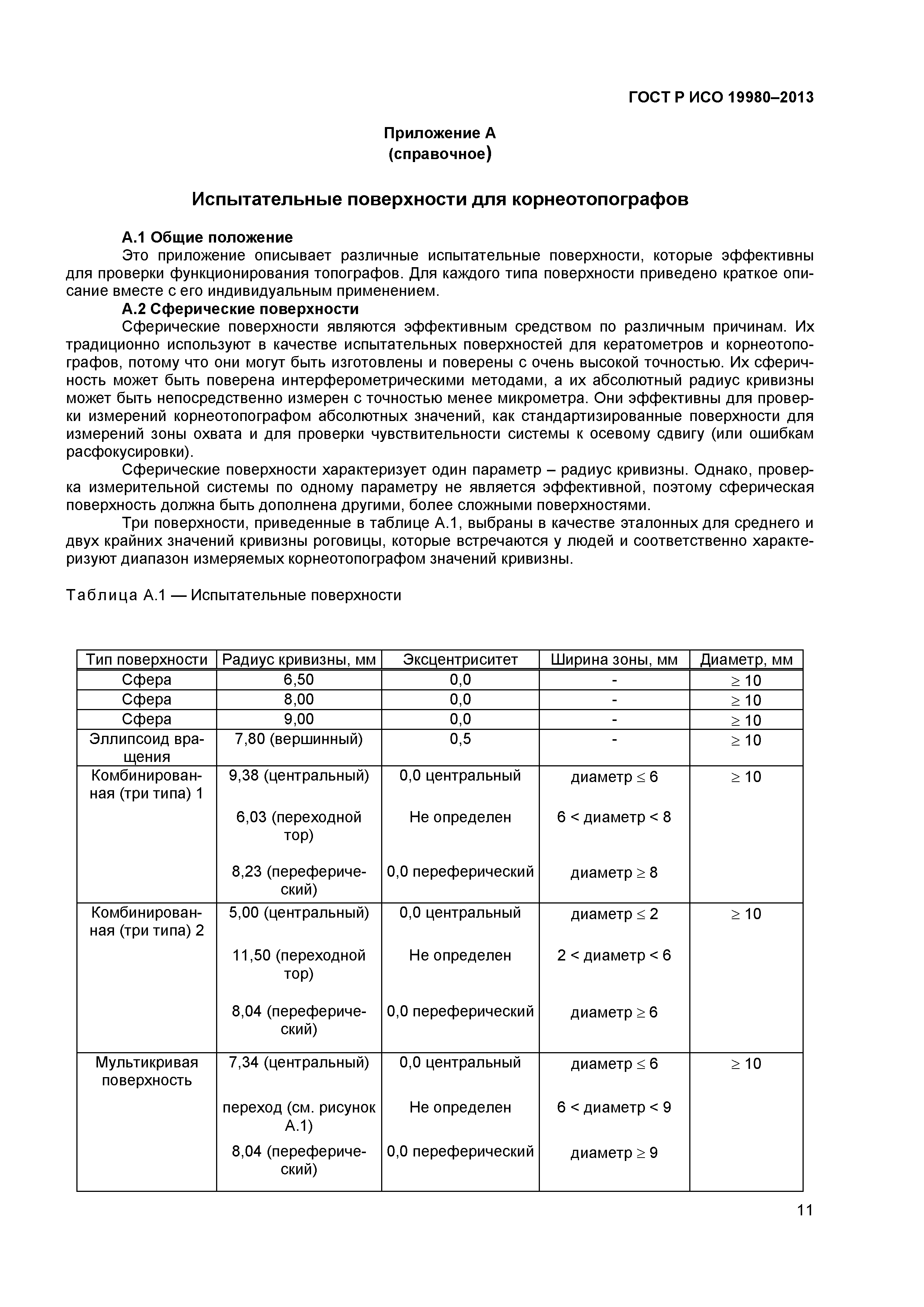 ГОСТ Р ИСО 19980-2013