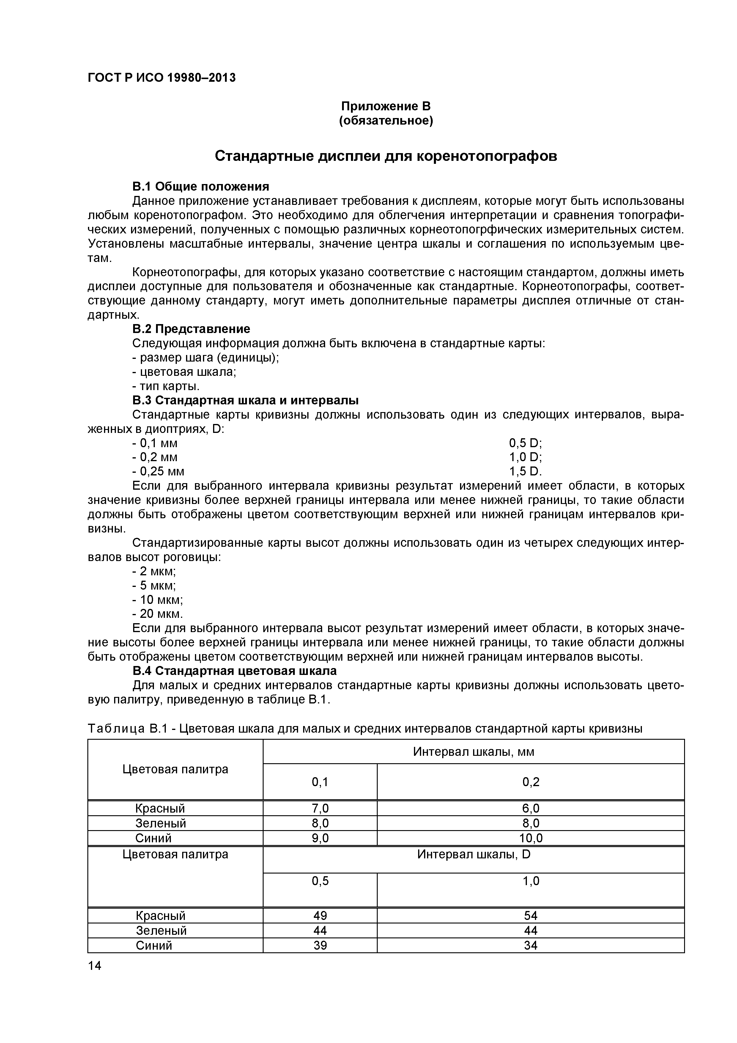 ГОСТ Р ИСО 19980-2013
