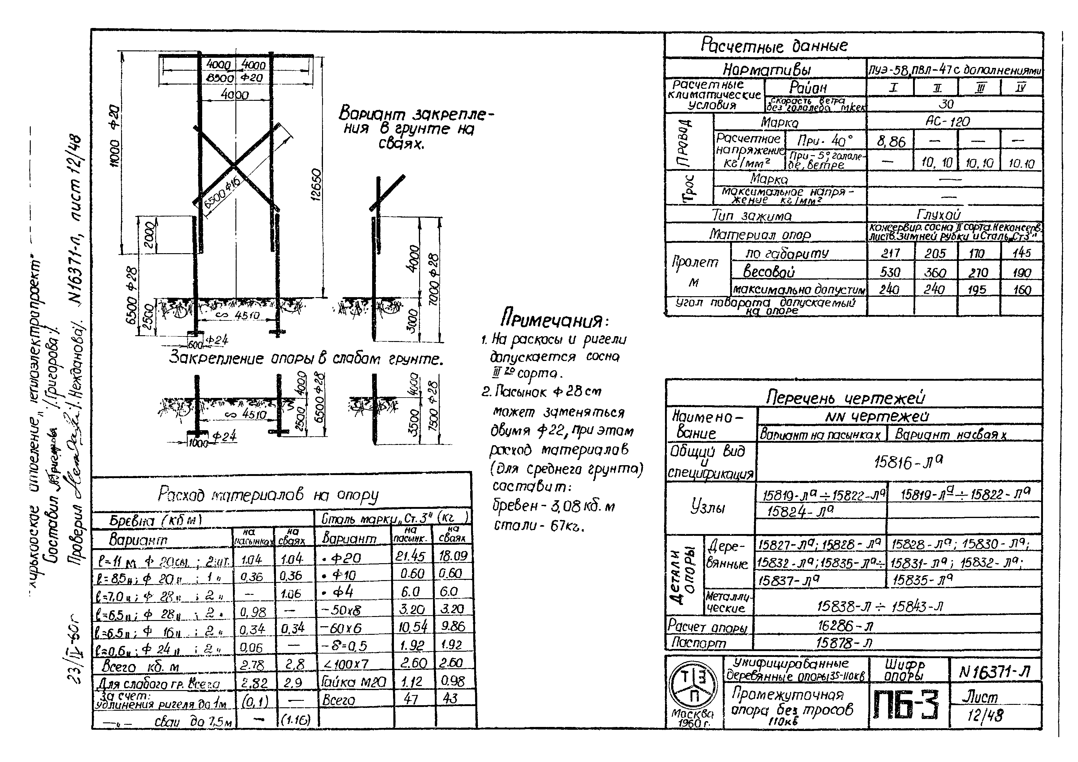 1 опора. уп2с опора типовой проект 21. типовой проект вл 35 кв на железобетонных опорах ск22. марка 35 киловольтных опор металлических. опоры 35 кв типовой.