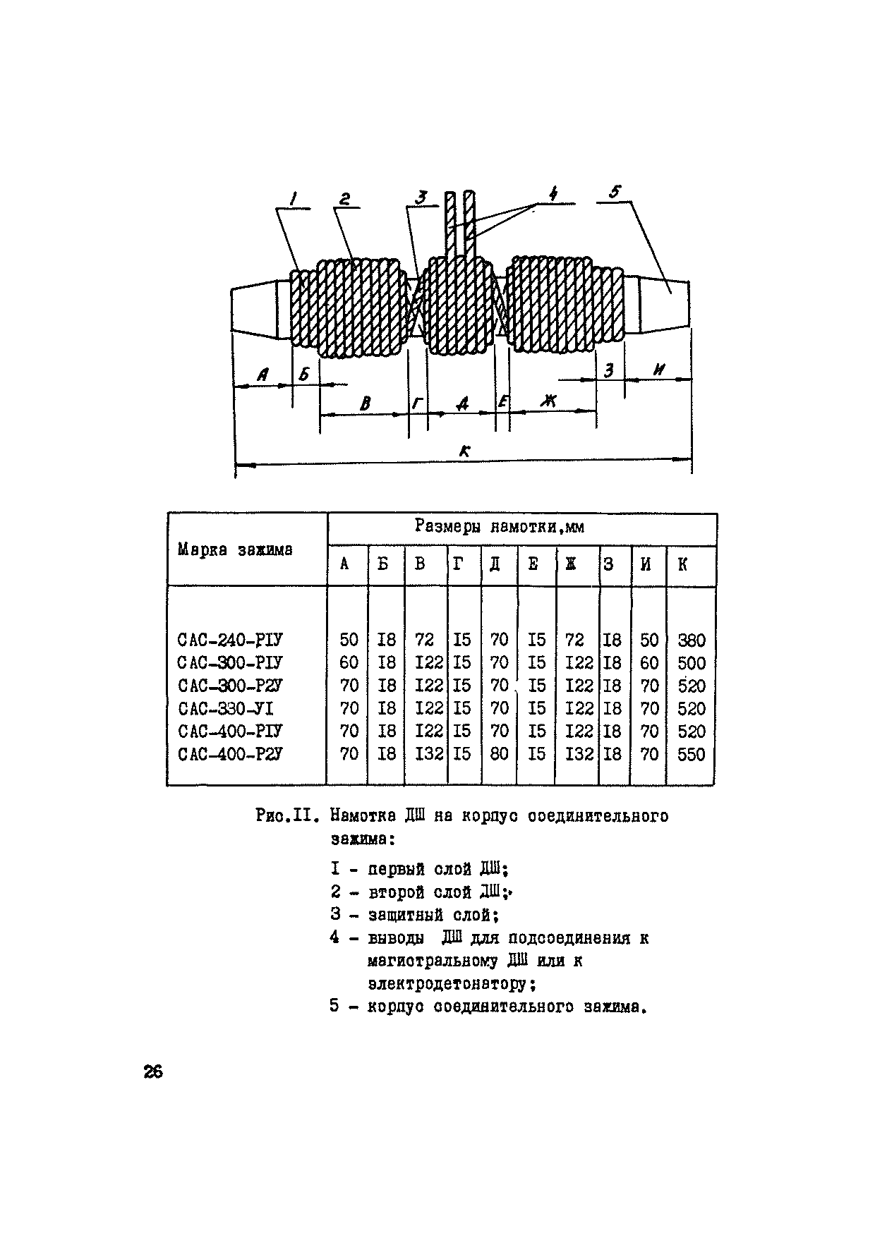 ВСН 34-71-1-83