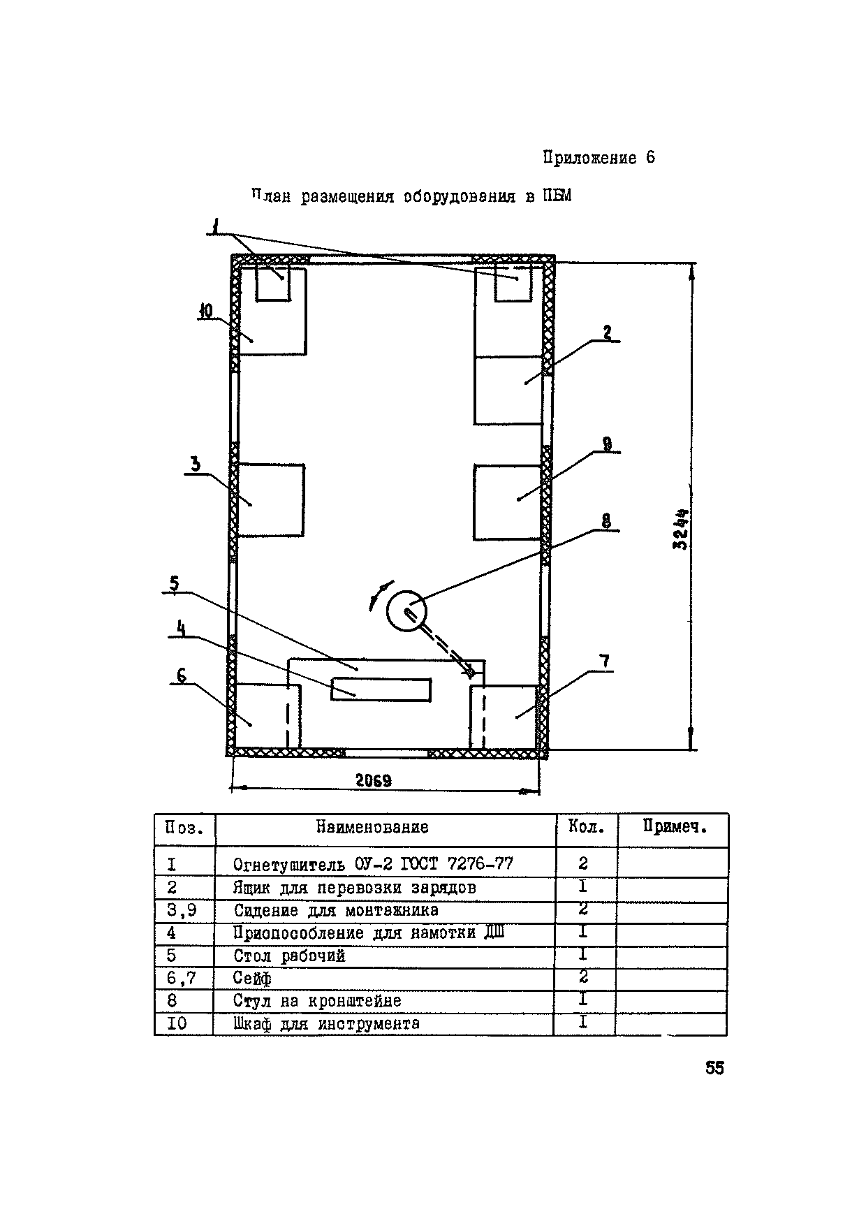 ВСН 34-71-1-83