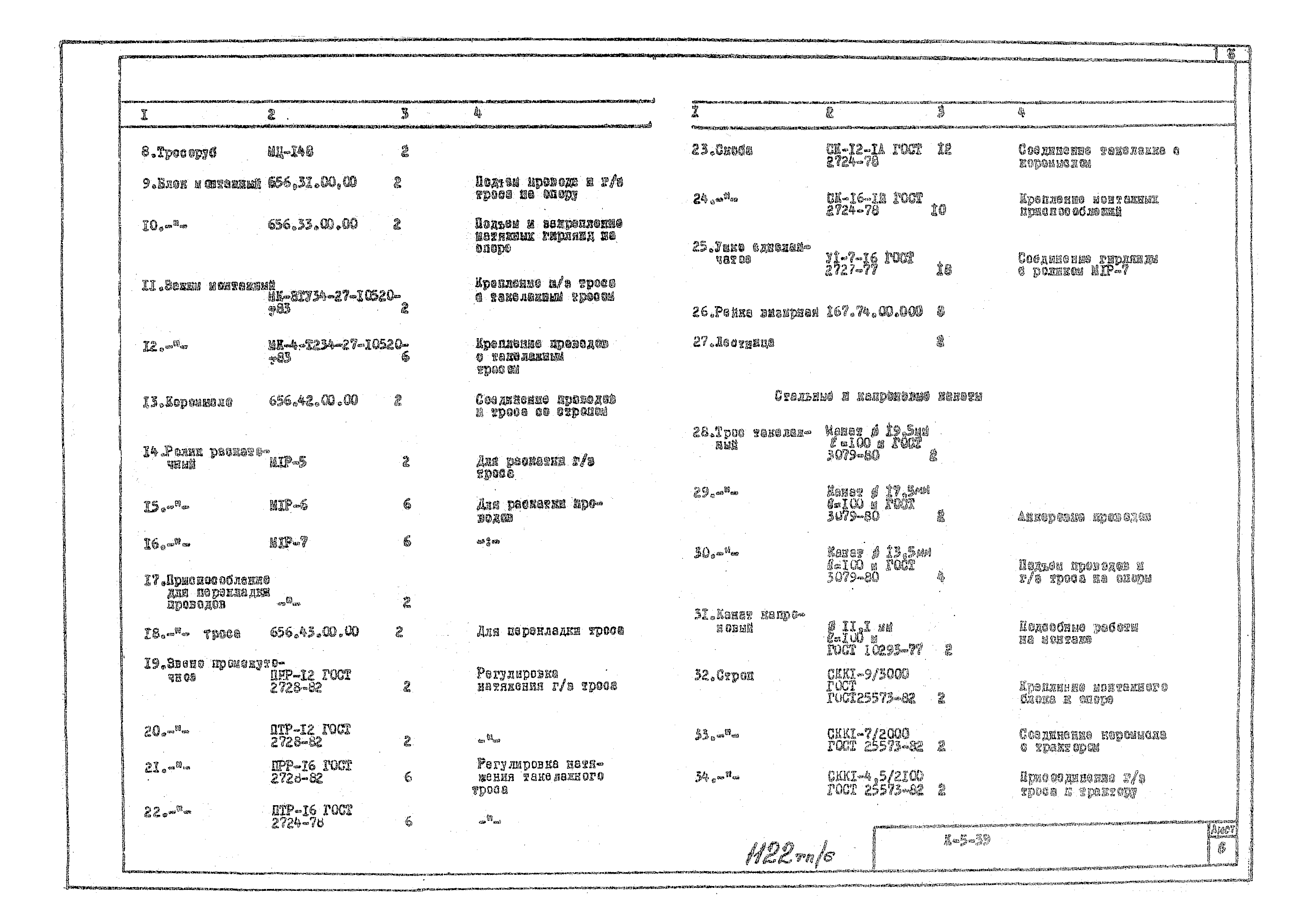 Технологическая карта К-5-39