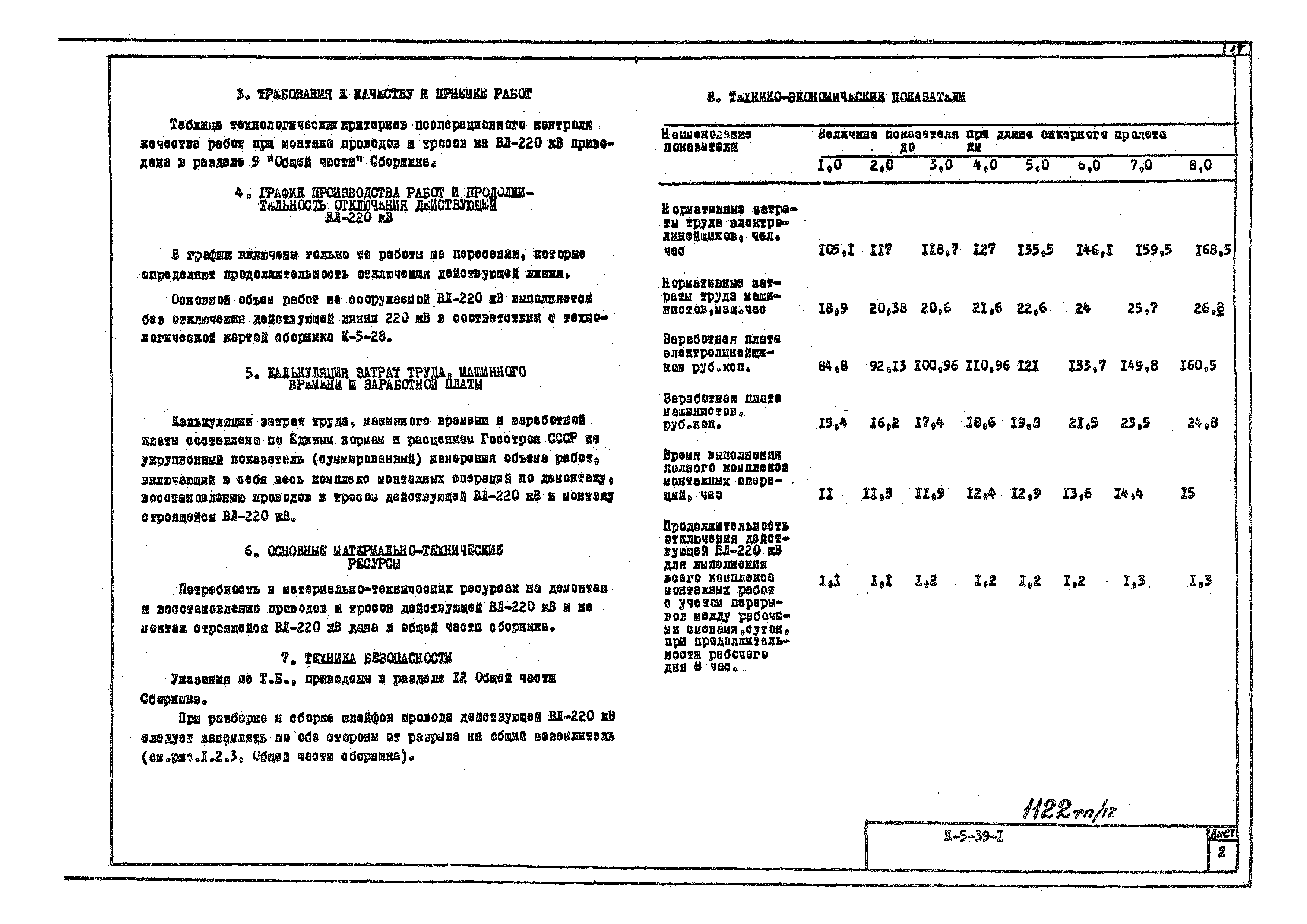 Технологическая карта К-5-39-1