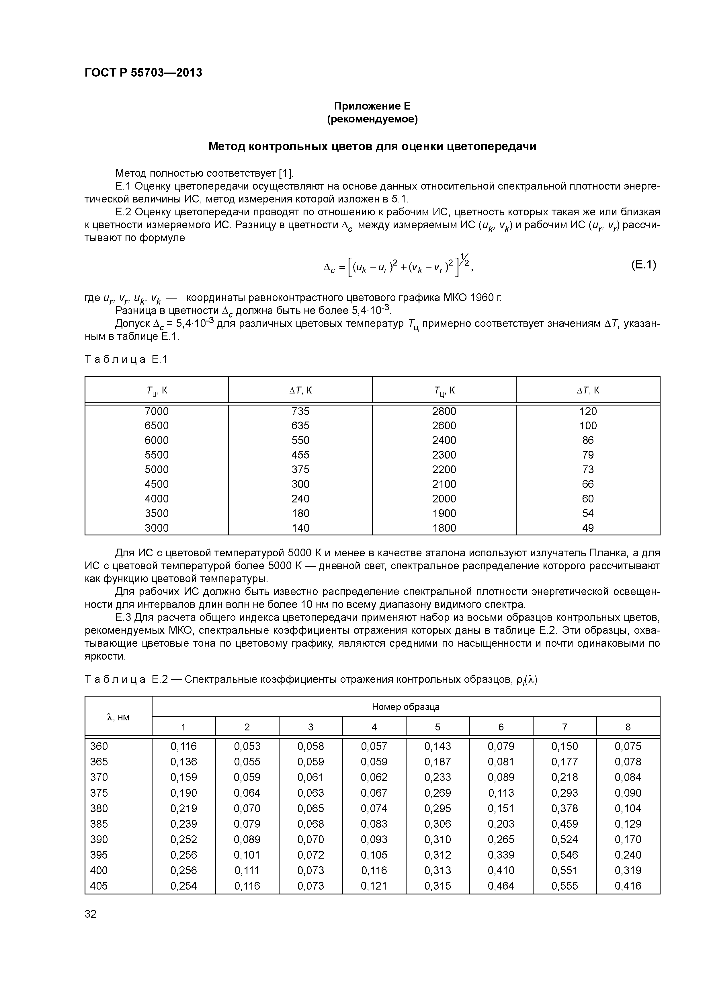 ГОСТ Р 55703-2013