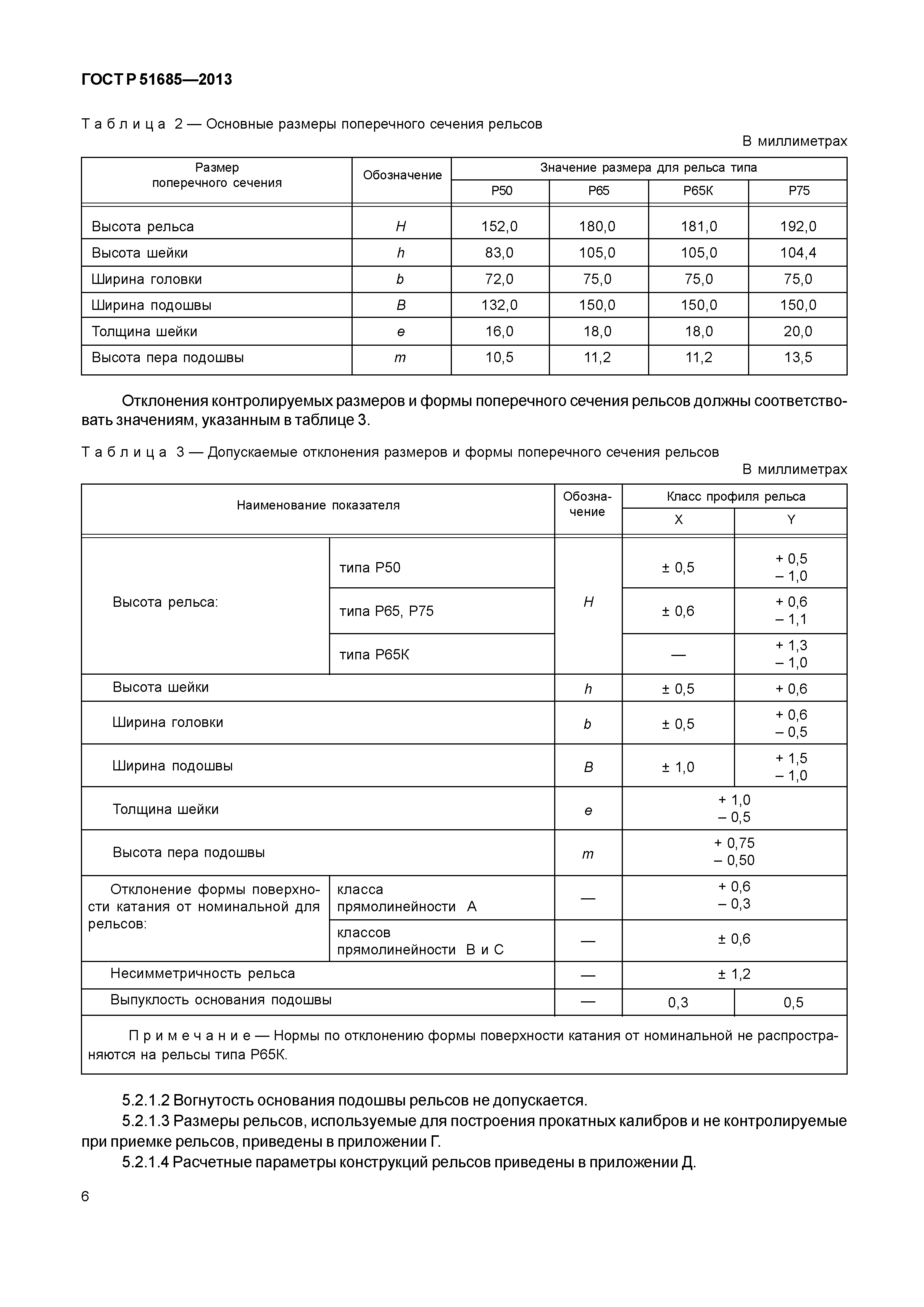 ГОСТ Р 51685-2013