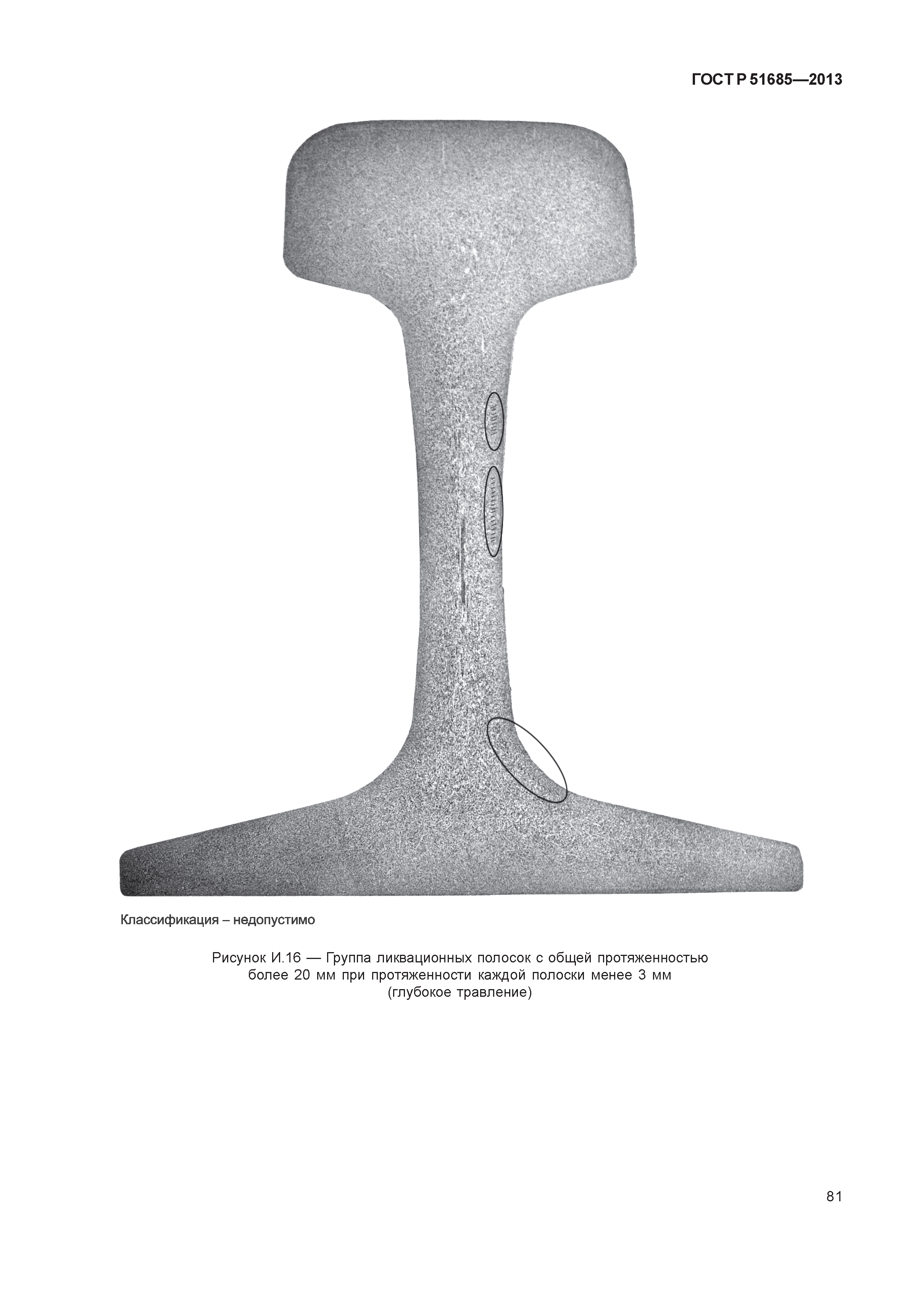 ГОСТ Р 51685-2013