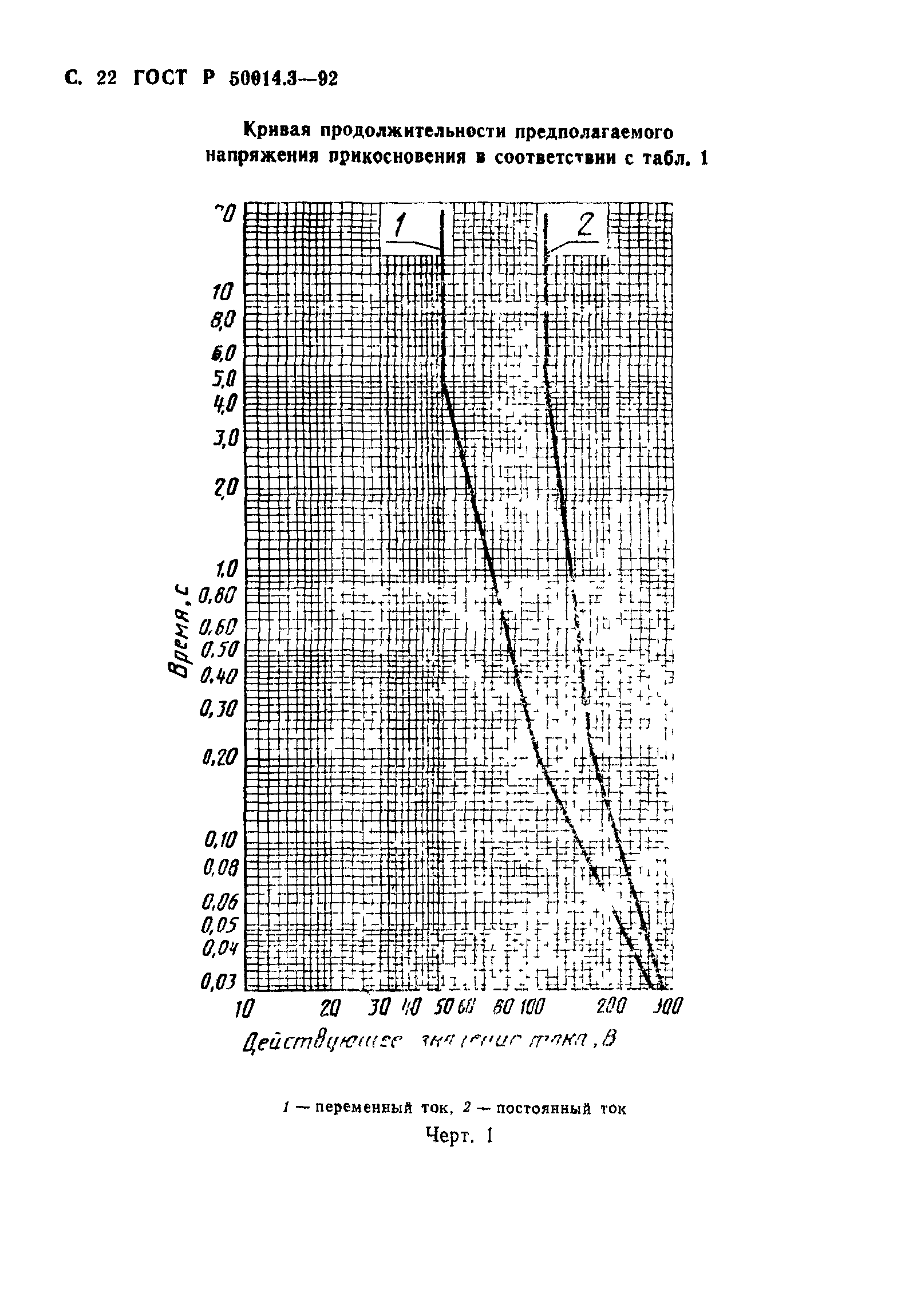 ГОСТ Р 50014.3-92