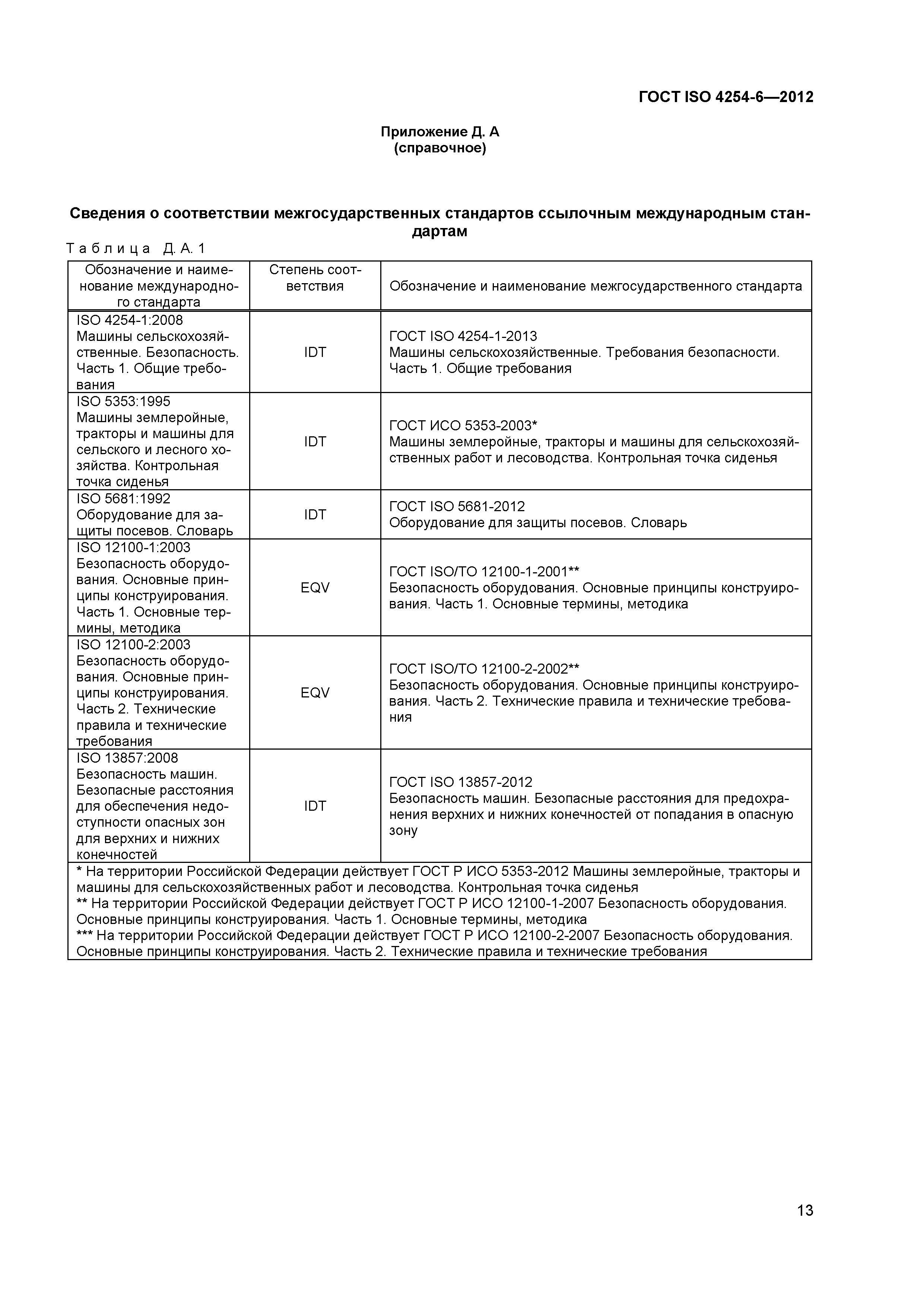 Скачать ГОСТ ISO 4254-6-2012 Машины сельскохозяйственные. Требования  безопасности. Часть 6. Опрыскиватели и машины для внесения жидких удобрений