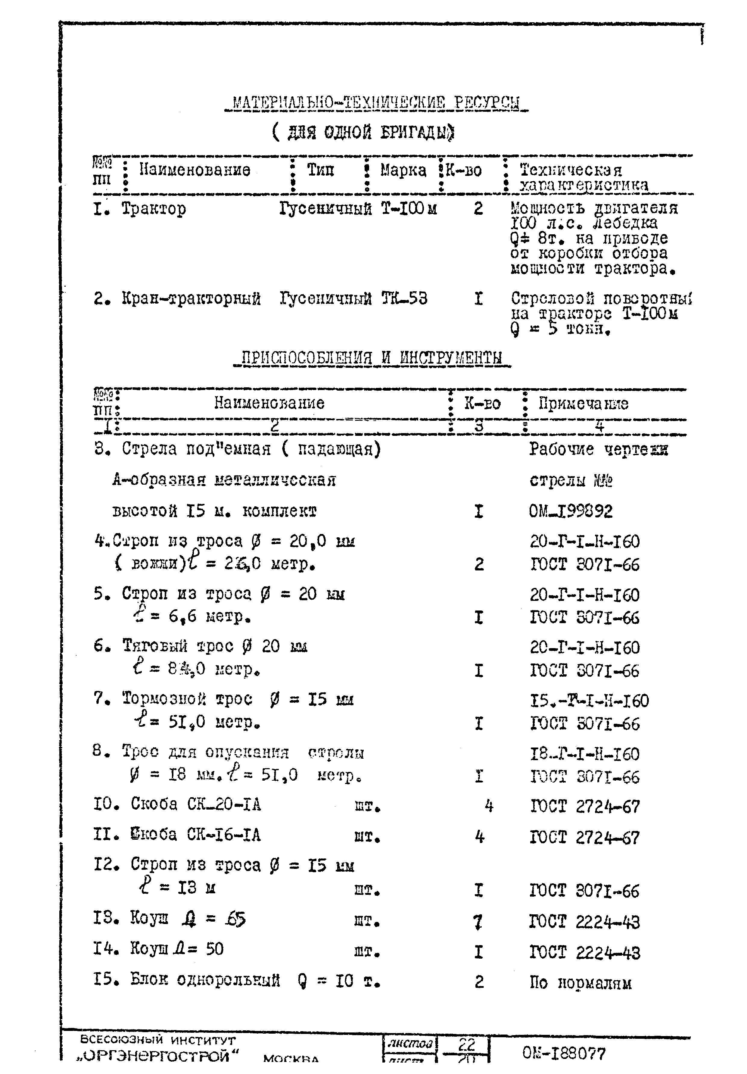 Технологическая карта К-III-26