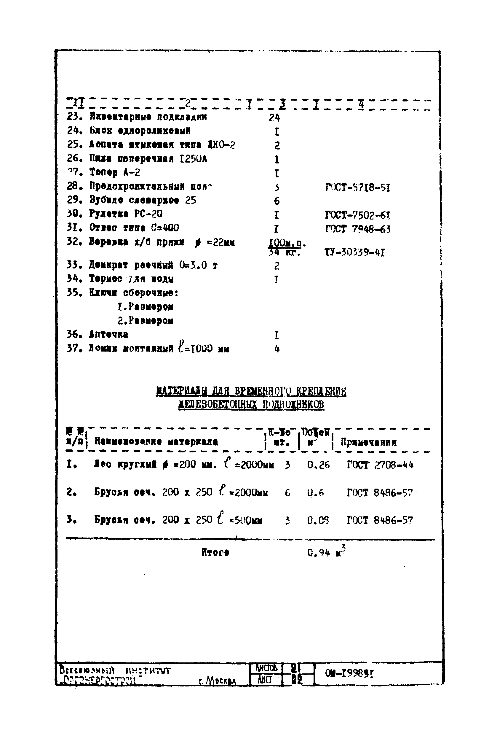 Технологическая карта К-III-22