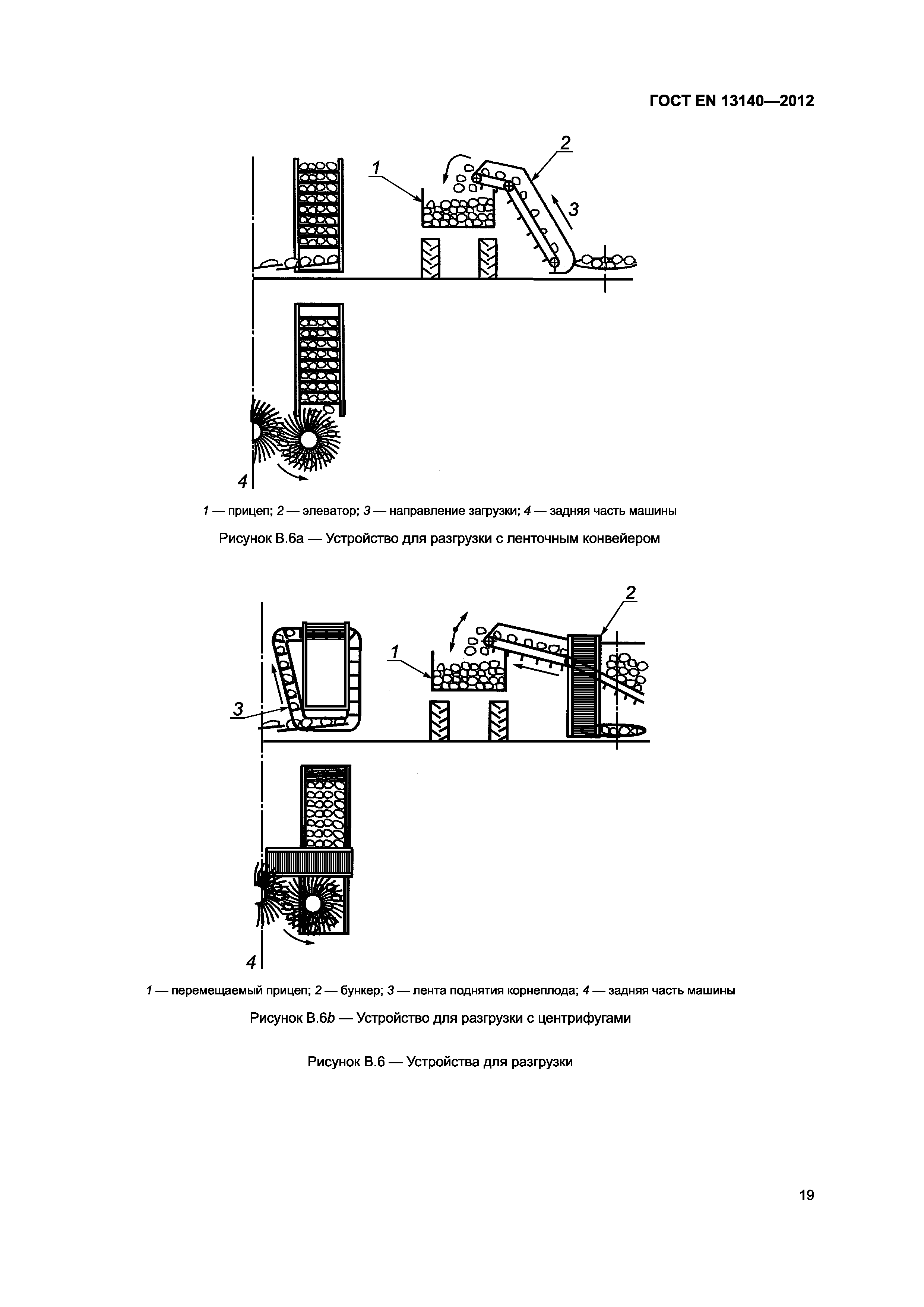 ГОСТ EN 13140-2012