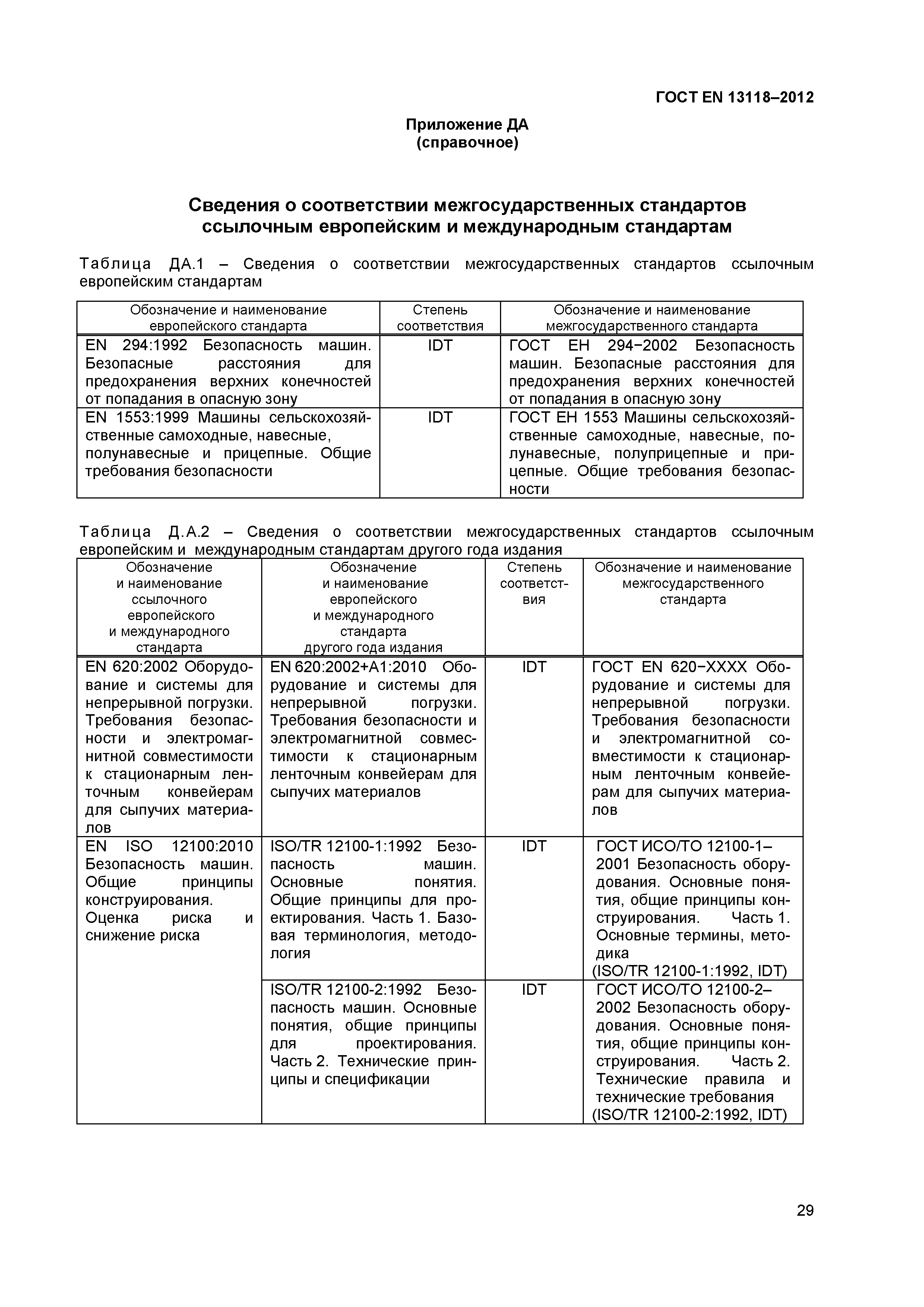 ГОСТ EN 13118-2012