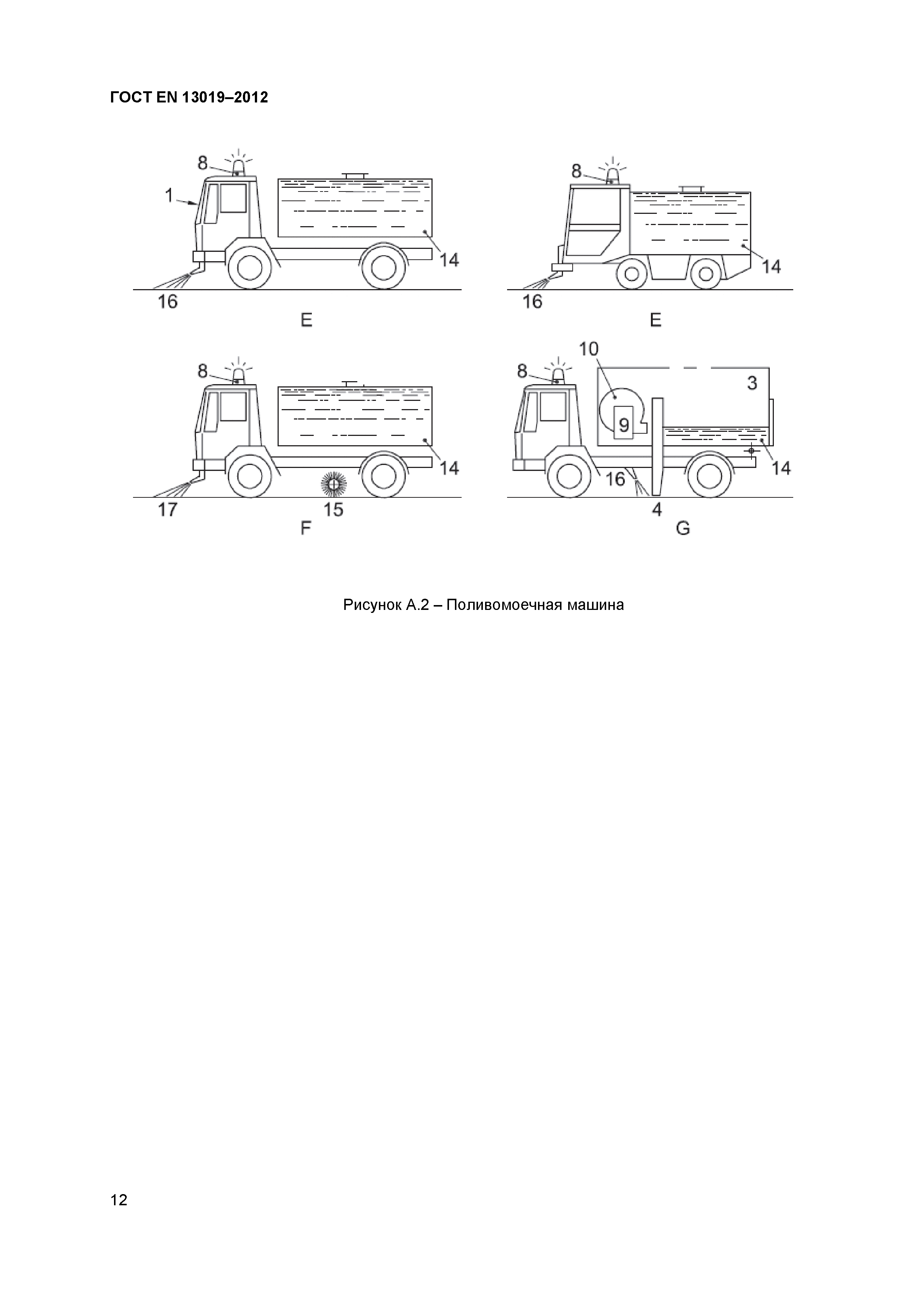 ГОСТ EN 13019-2012