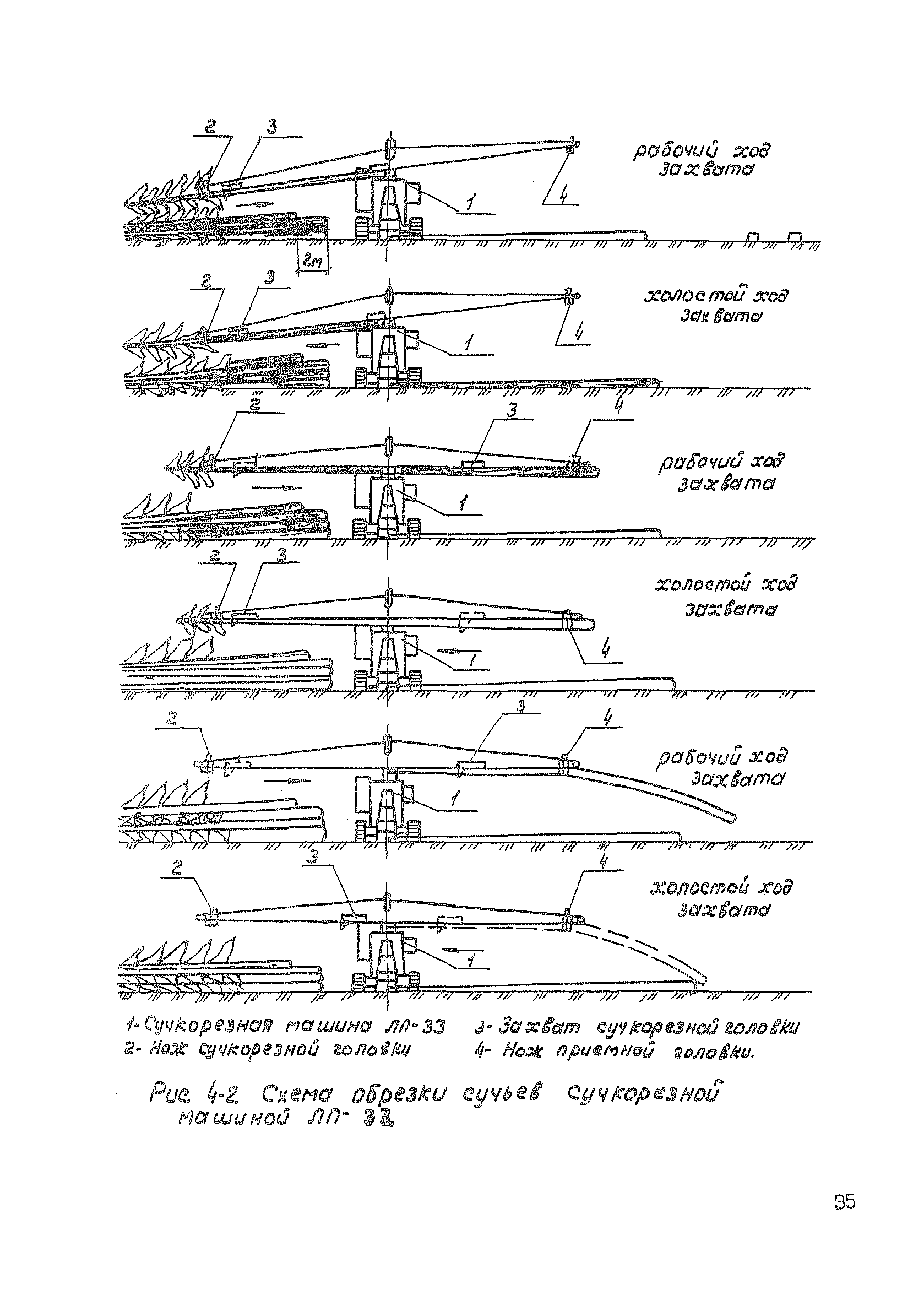 Технологическая карта К-6-5-4