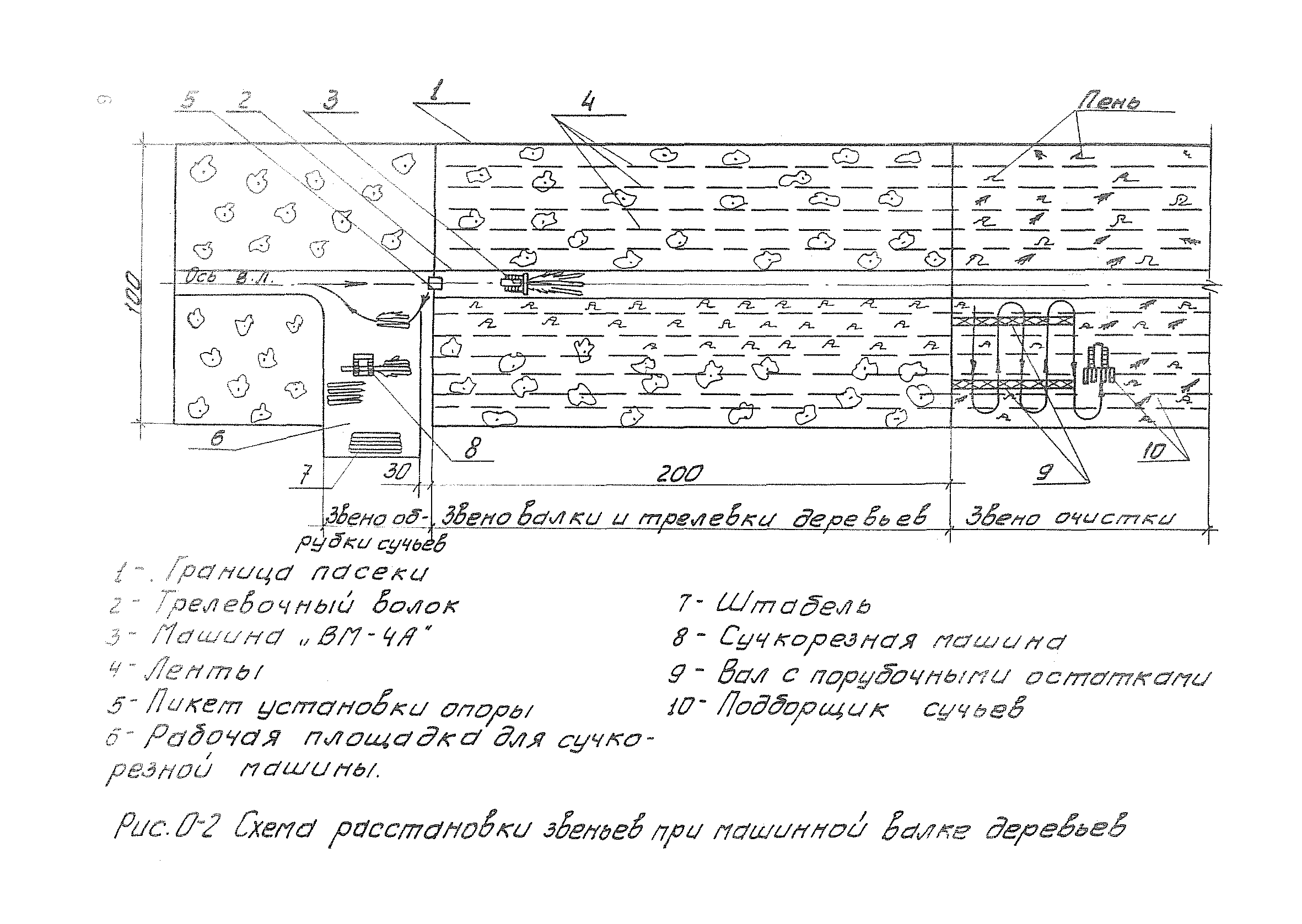 Технологическая карта К-6-5