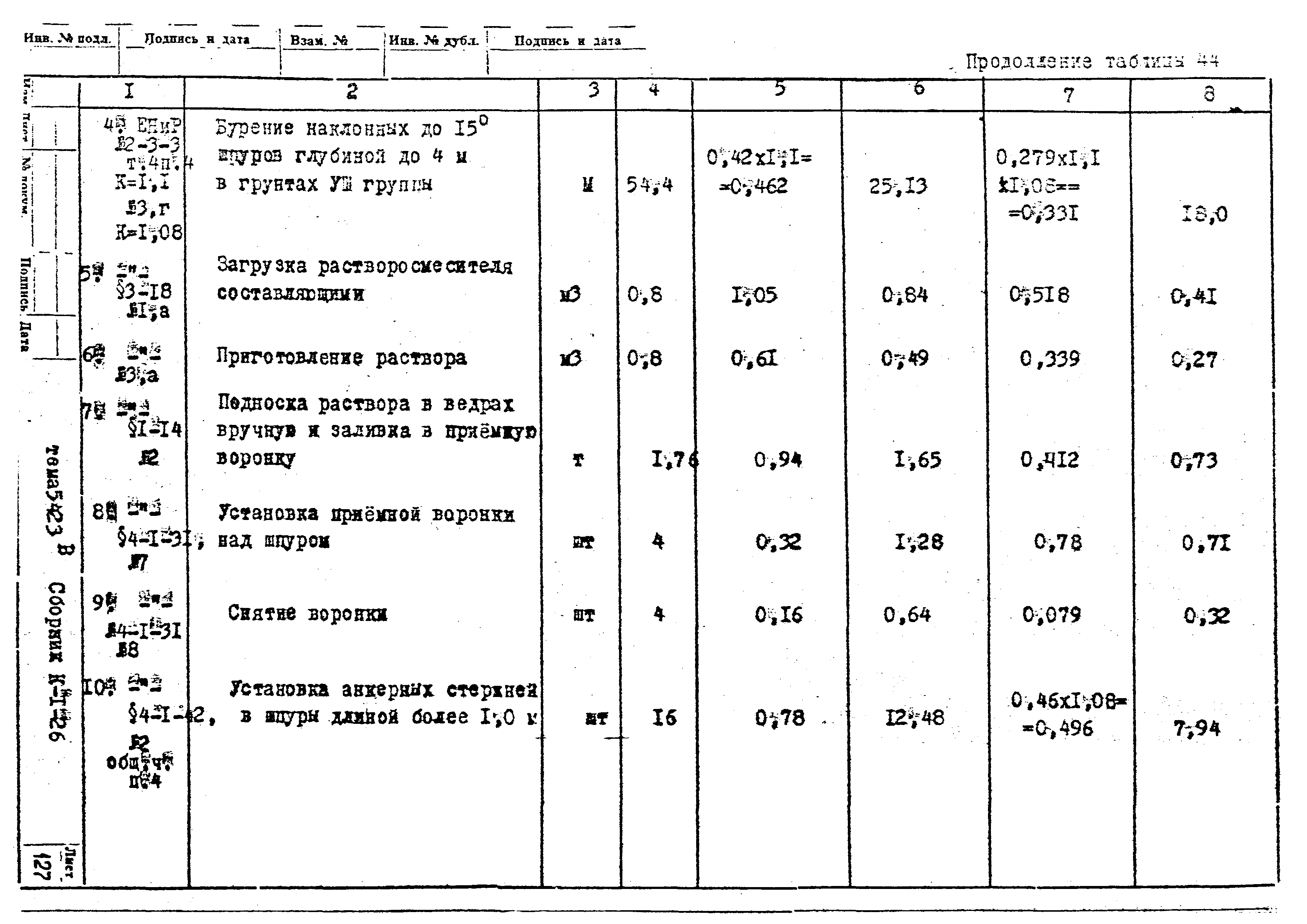 Технологическая карта К-1-26-8