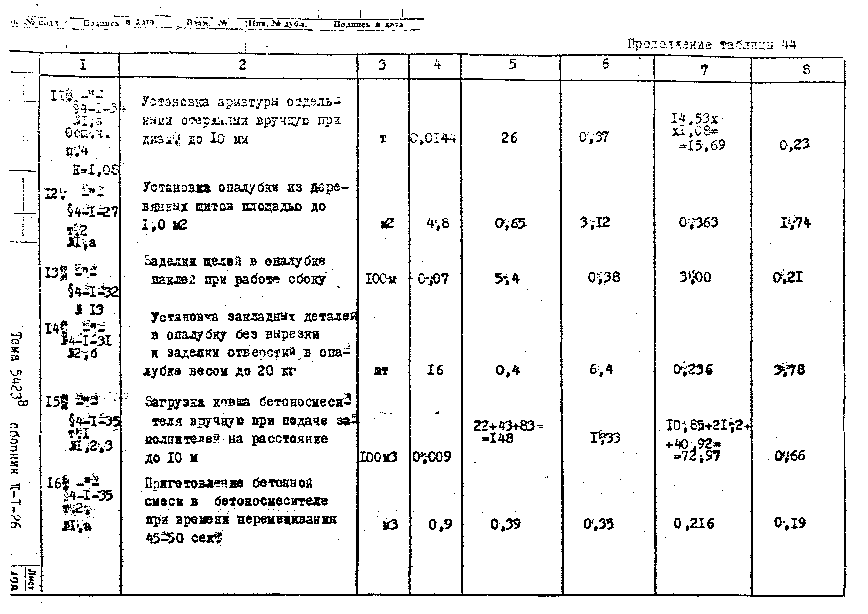 Технологическая карта К-1-26-8