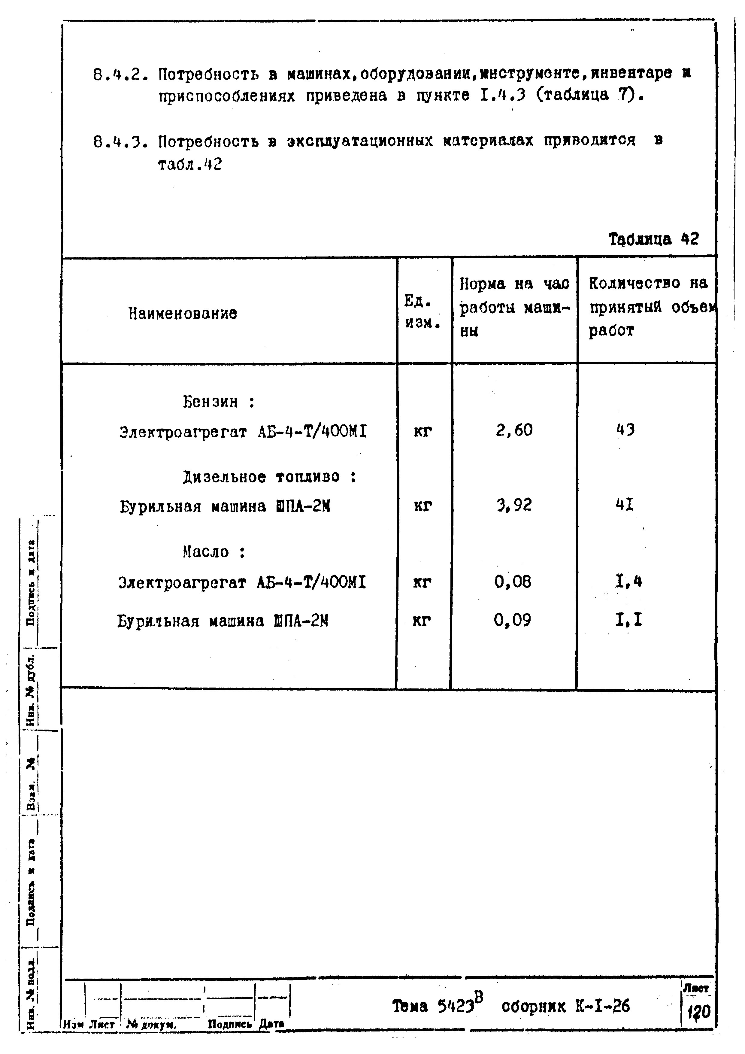 Технологическая карта К-1-26-7