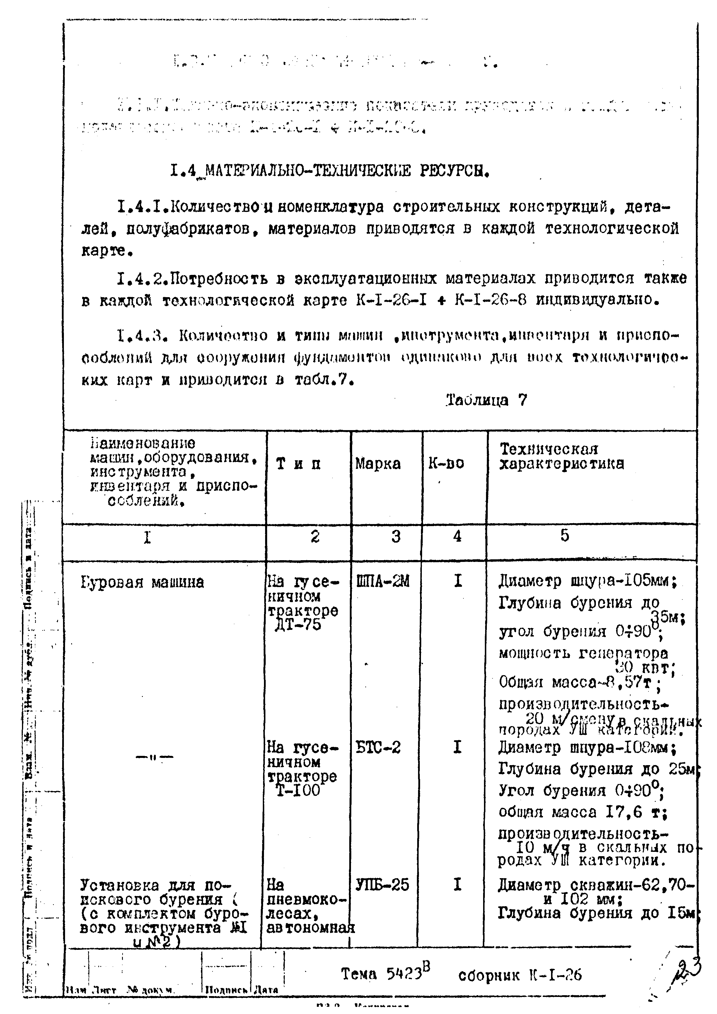 Технологическая карта К-1-26-4