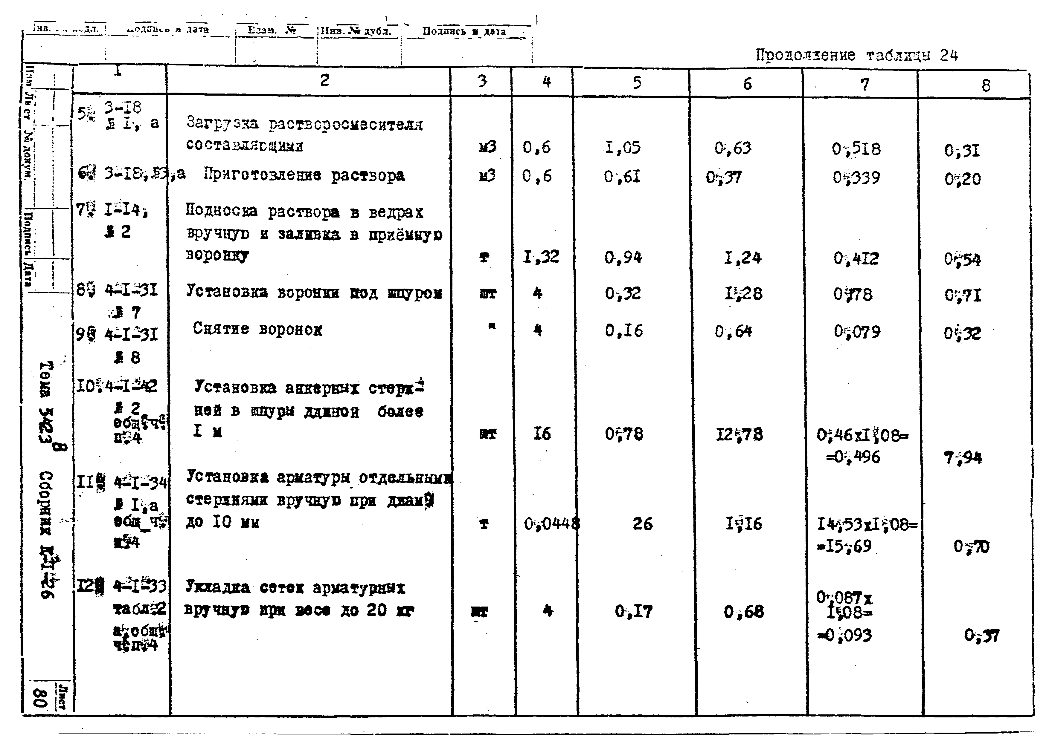 Технологическая карта К-1-26-4