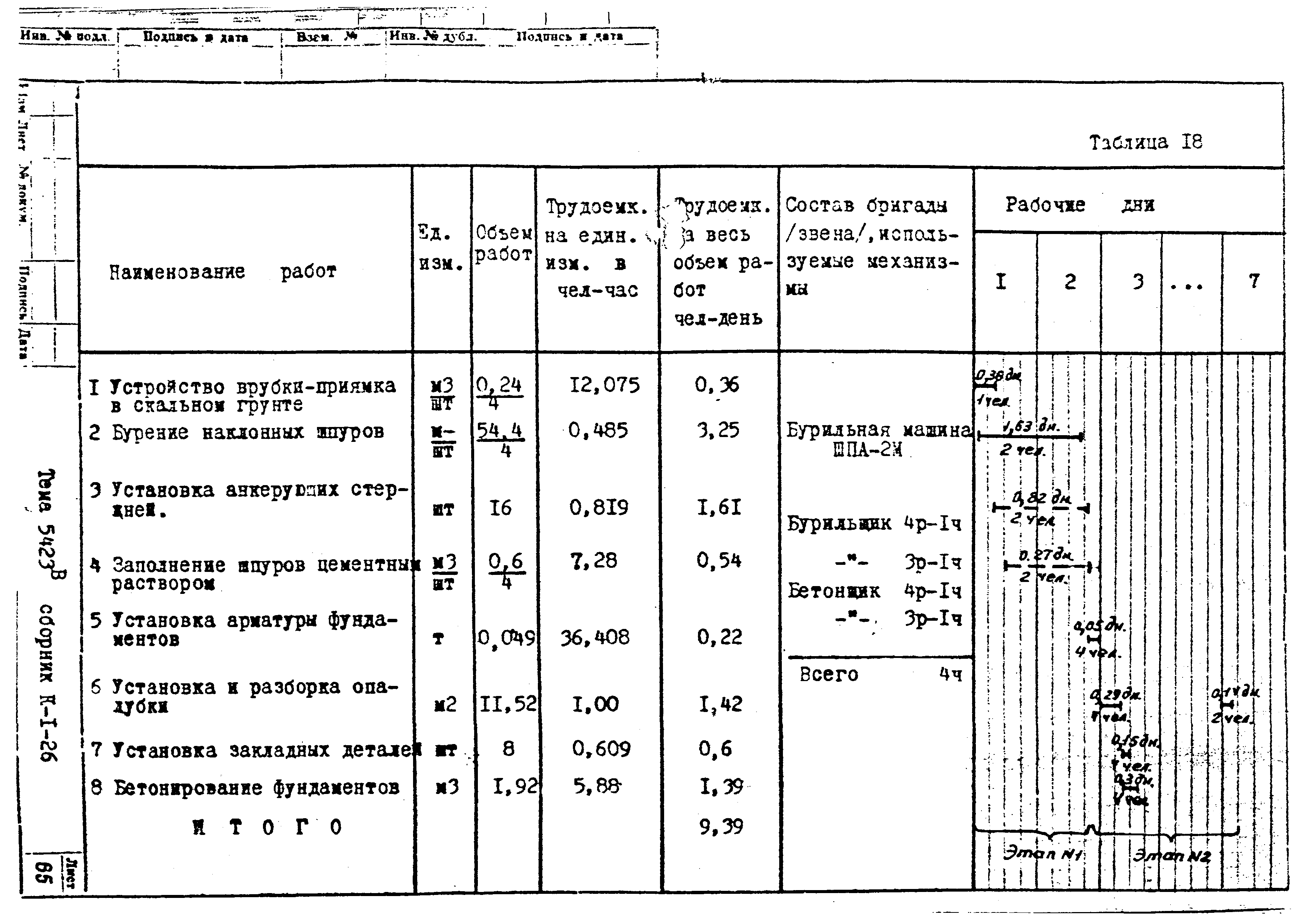 Технологическая карта К-1-26-3