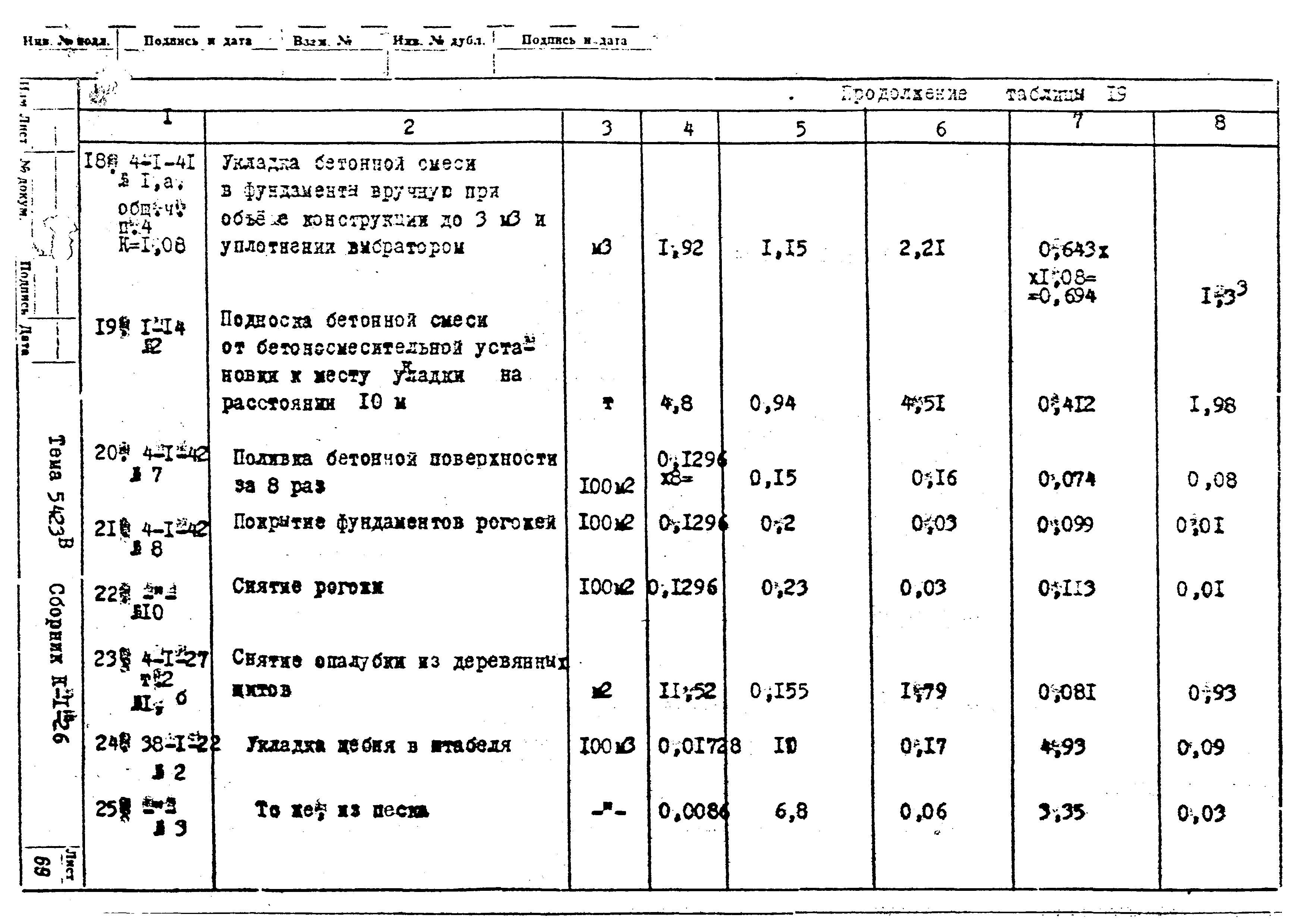 Технологическая карта К-1-26-3