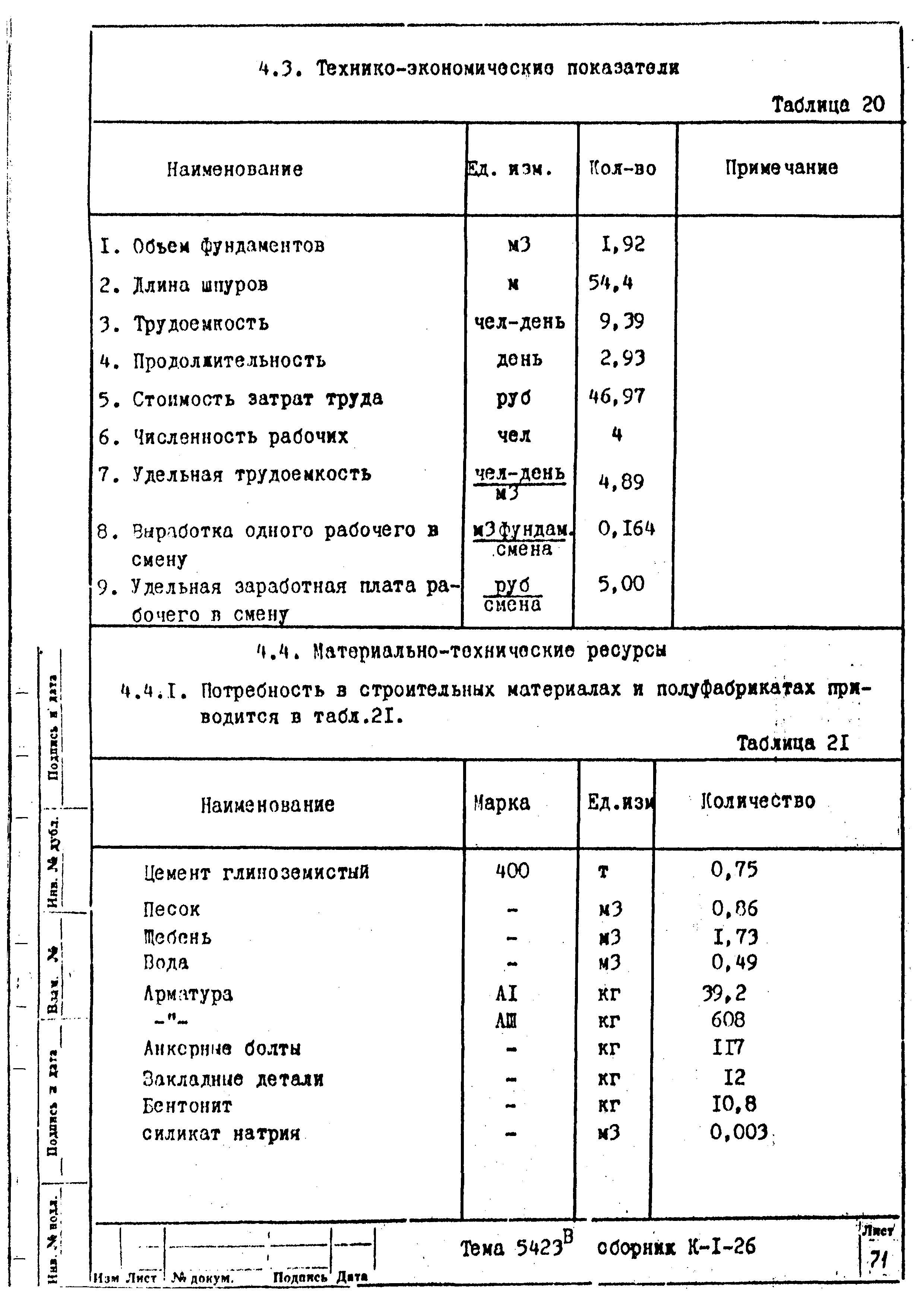 Технологическая карта К-1-26-3