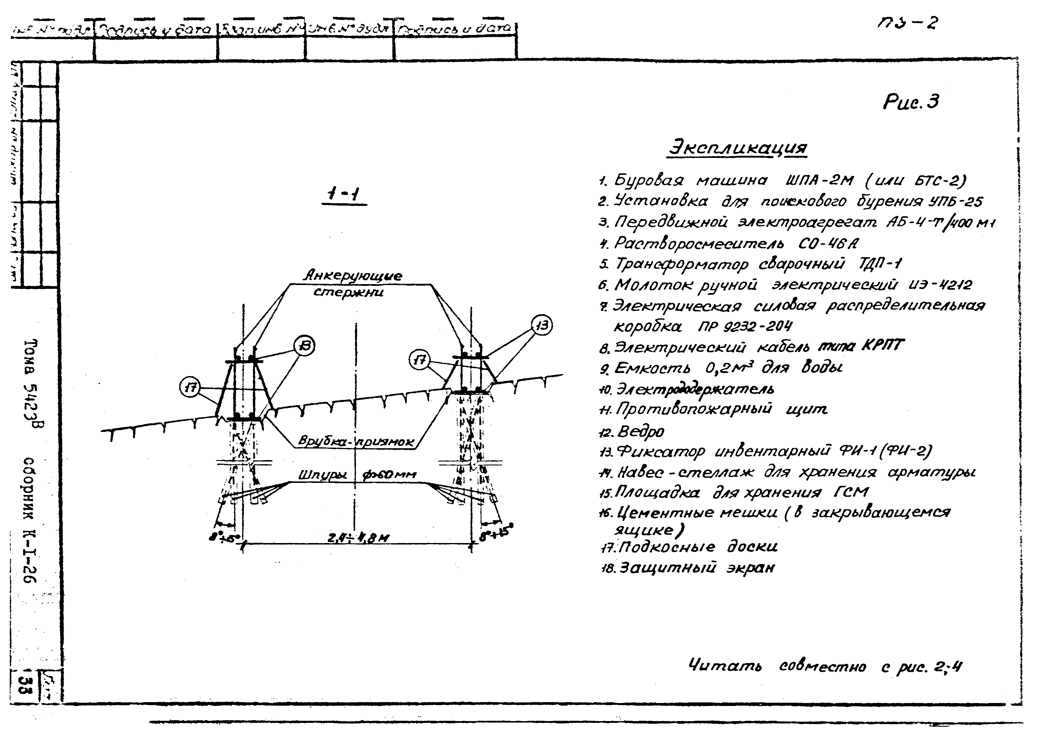 Технологическая карта К-1-26-1