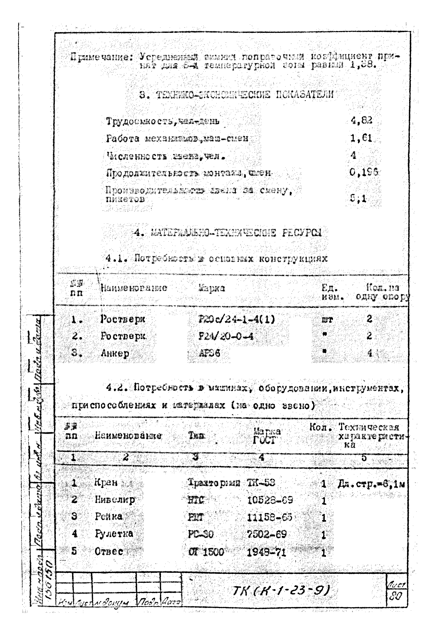 Технологическая карта К-1-23-9