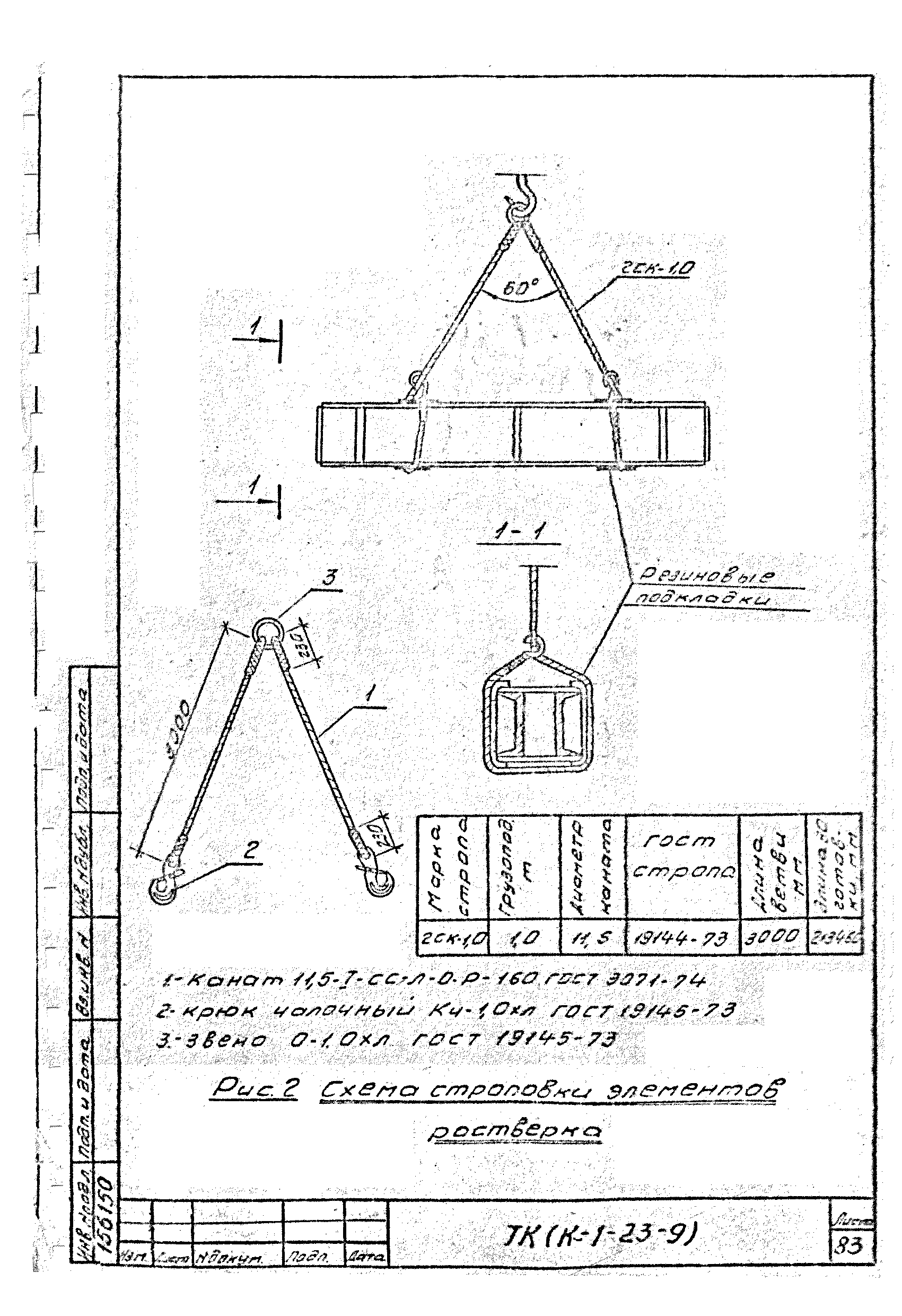 Технологическая карта К-1-23-9