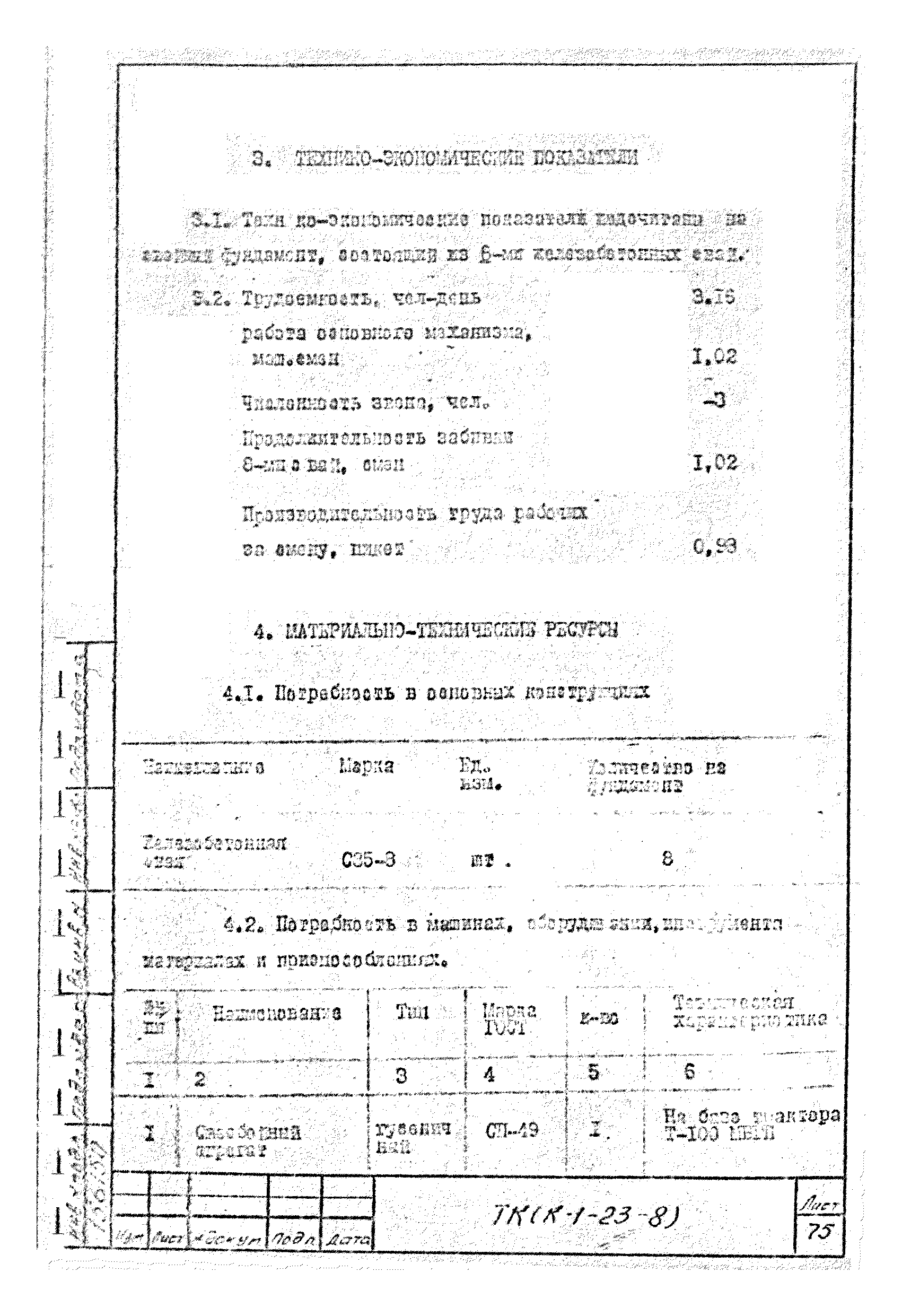 Технологическая карта К-1-23-8