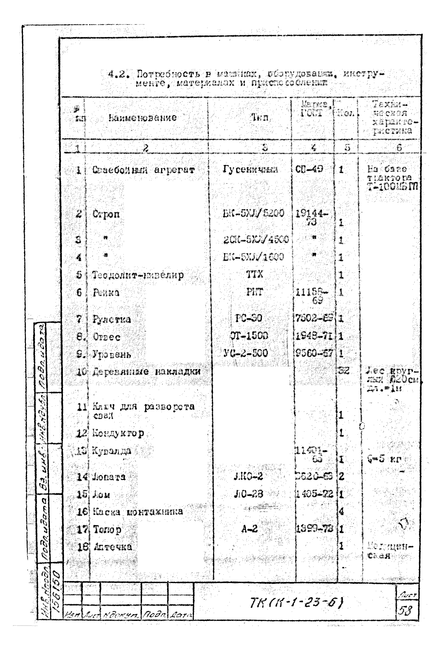 Технологическая карта К-1-23-6