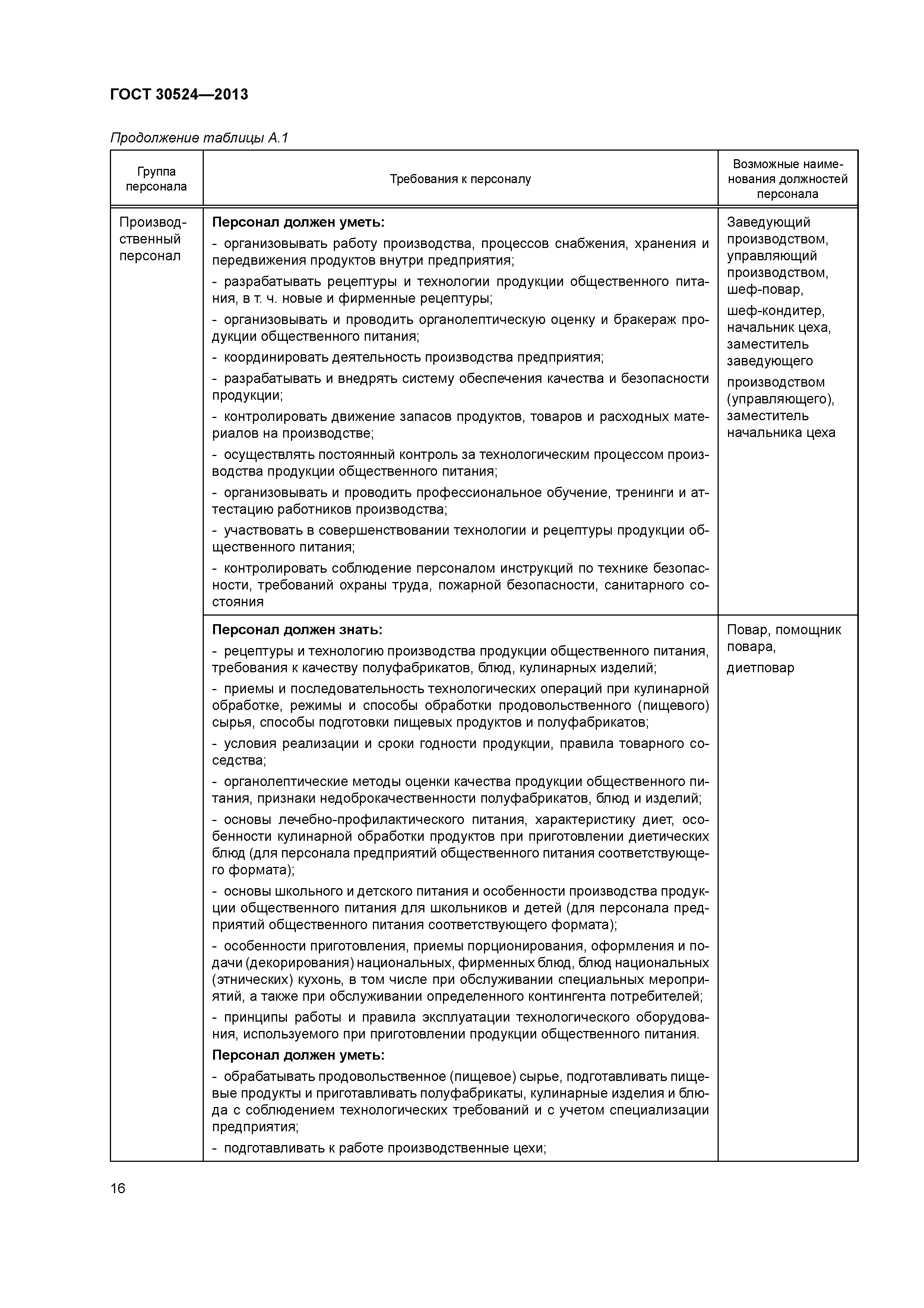 Скачать ГОСТ 30524-2013 Услуги общественного питания. Требования к персоналу