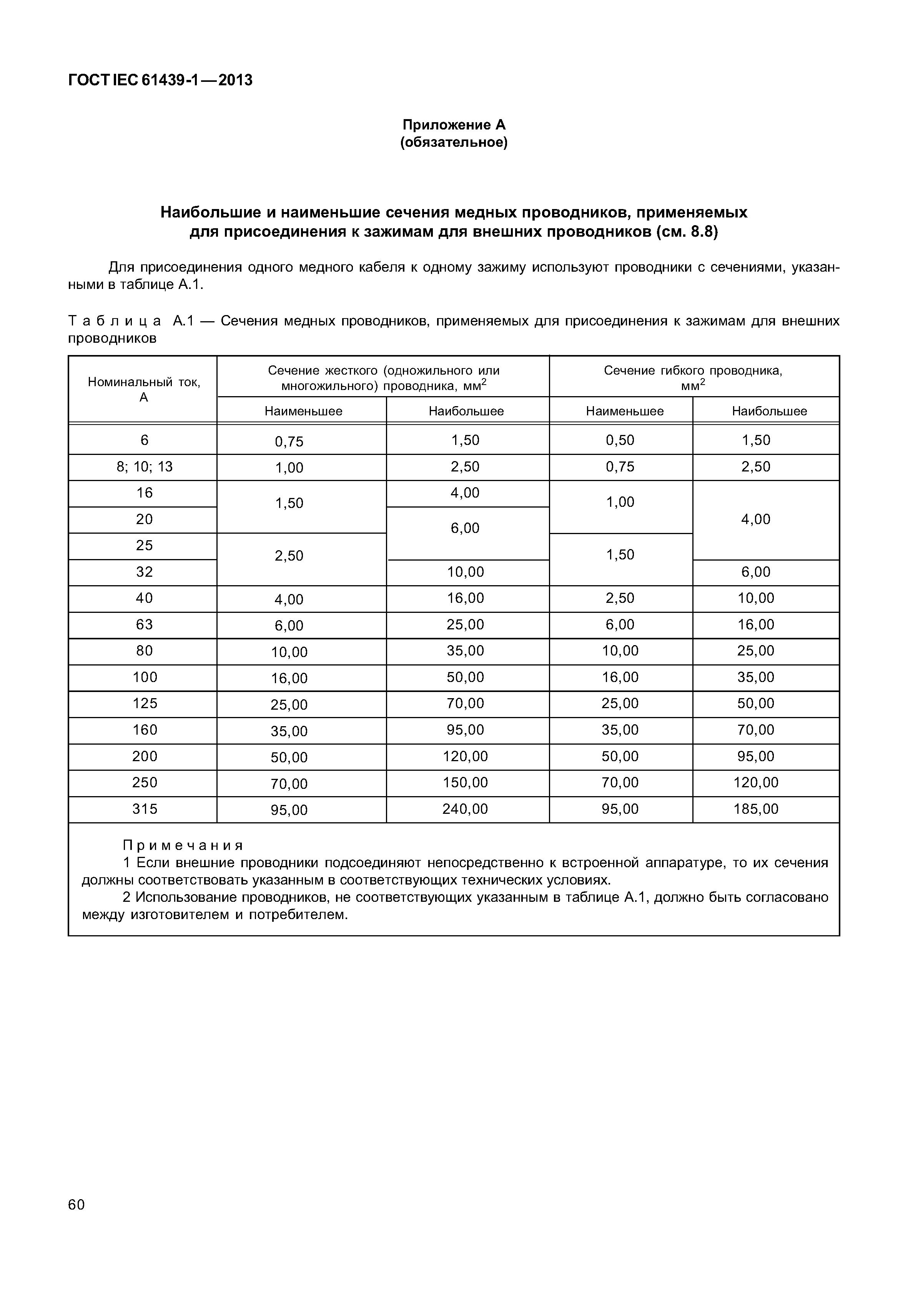 ГОСТ IEC 61439-1-2013