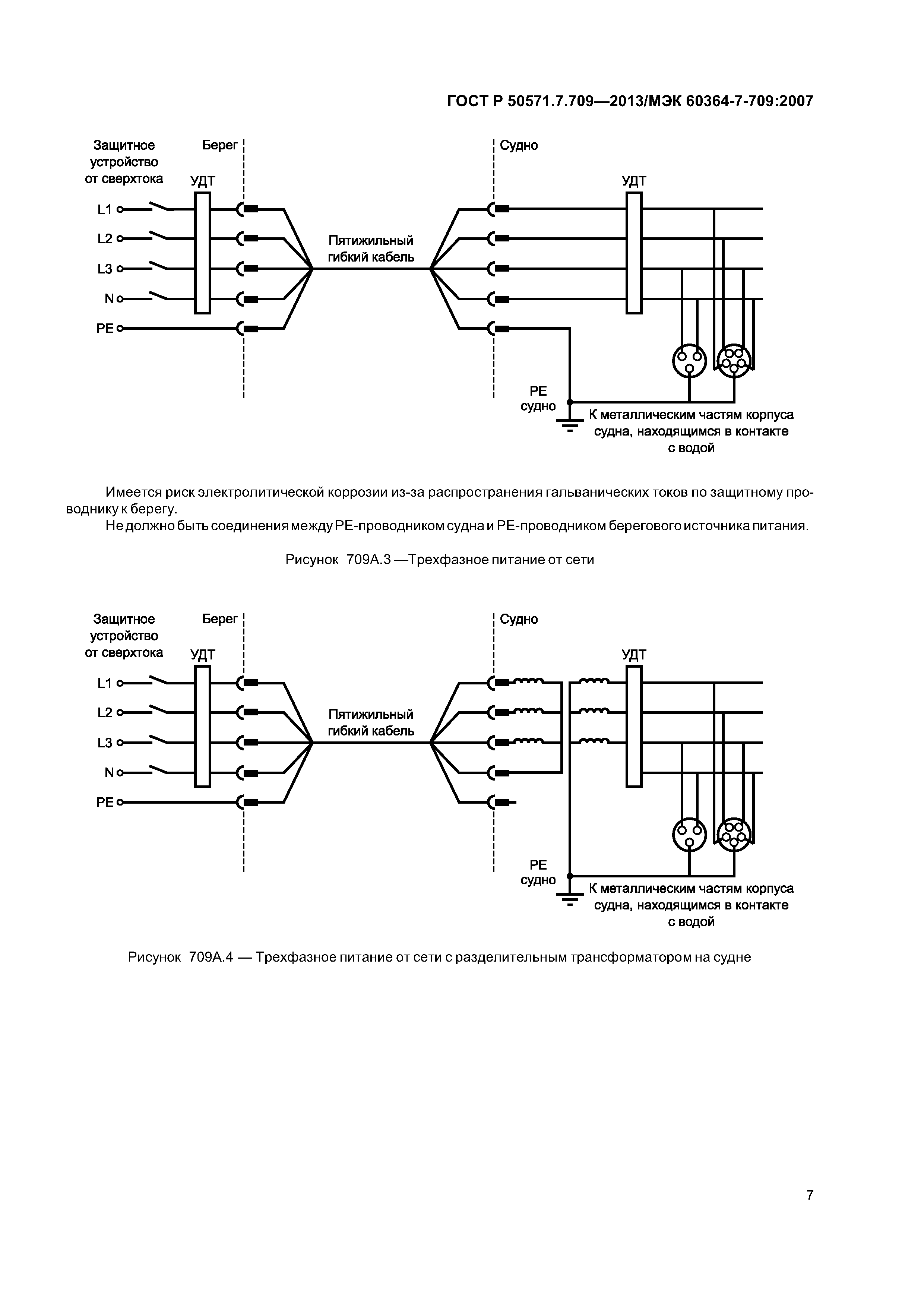 ГОСТ Р 50571.7.709-2013