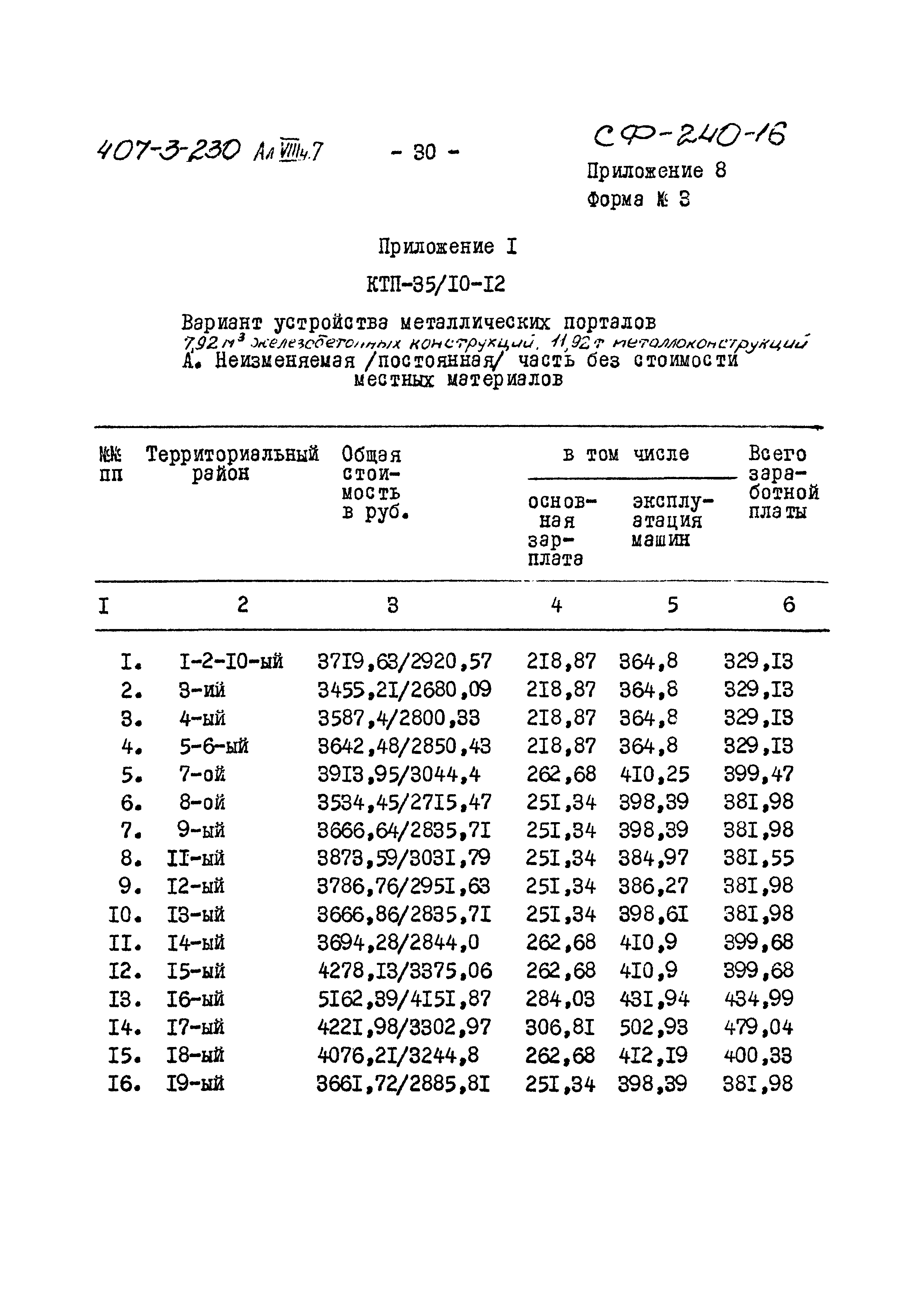 Типовой проект 407-3-230