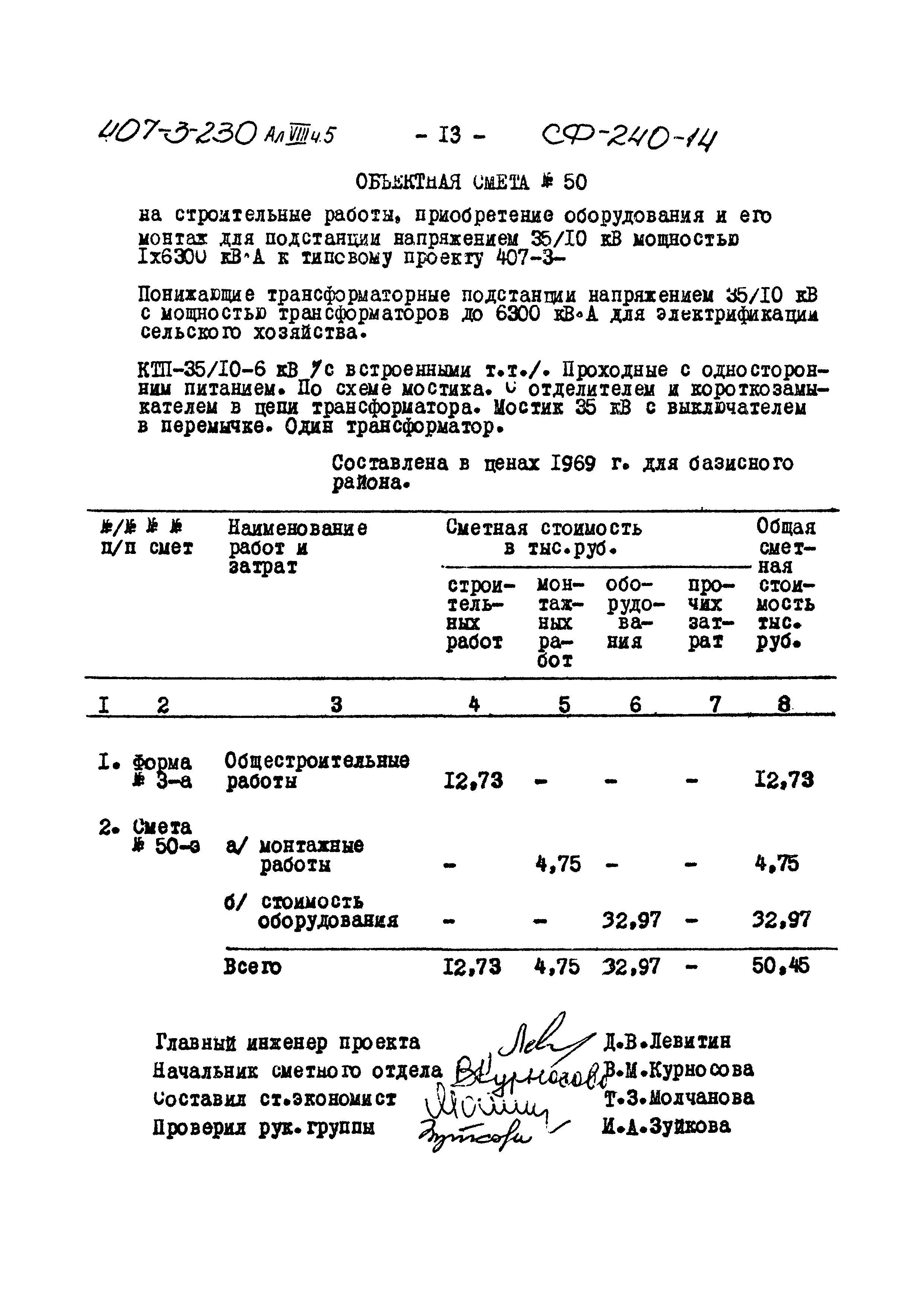 Скачать Типовой проект 407-3-230 Альбом VIII. Часть 5. Сметы на  строительные и монтажные работы. Сметы на подстанции по схемам №№ 6, 11