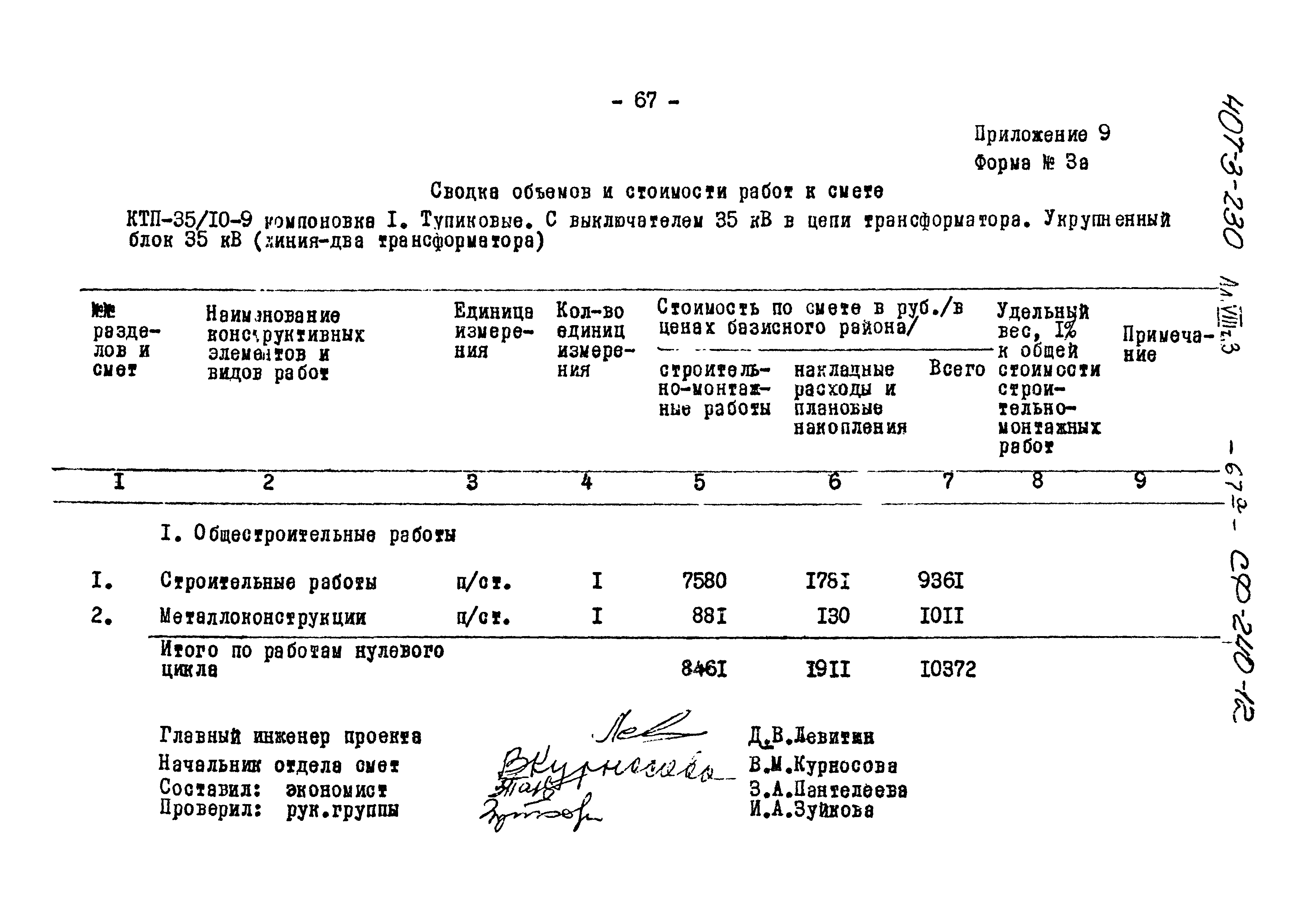 Скачать Типовой проект 407-3-230 Альбом VIII. Часть 3. Сметы на  строительные и монтажные работы. Сметы на подстанции по схемам №№ 4, 9