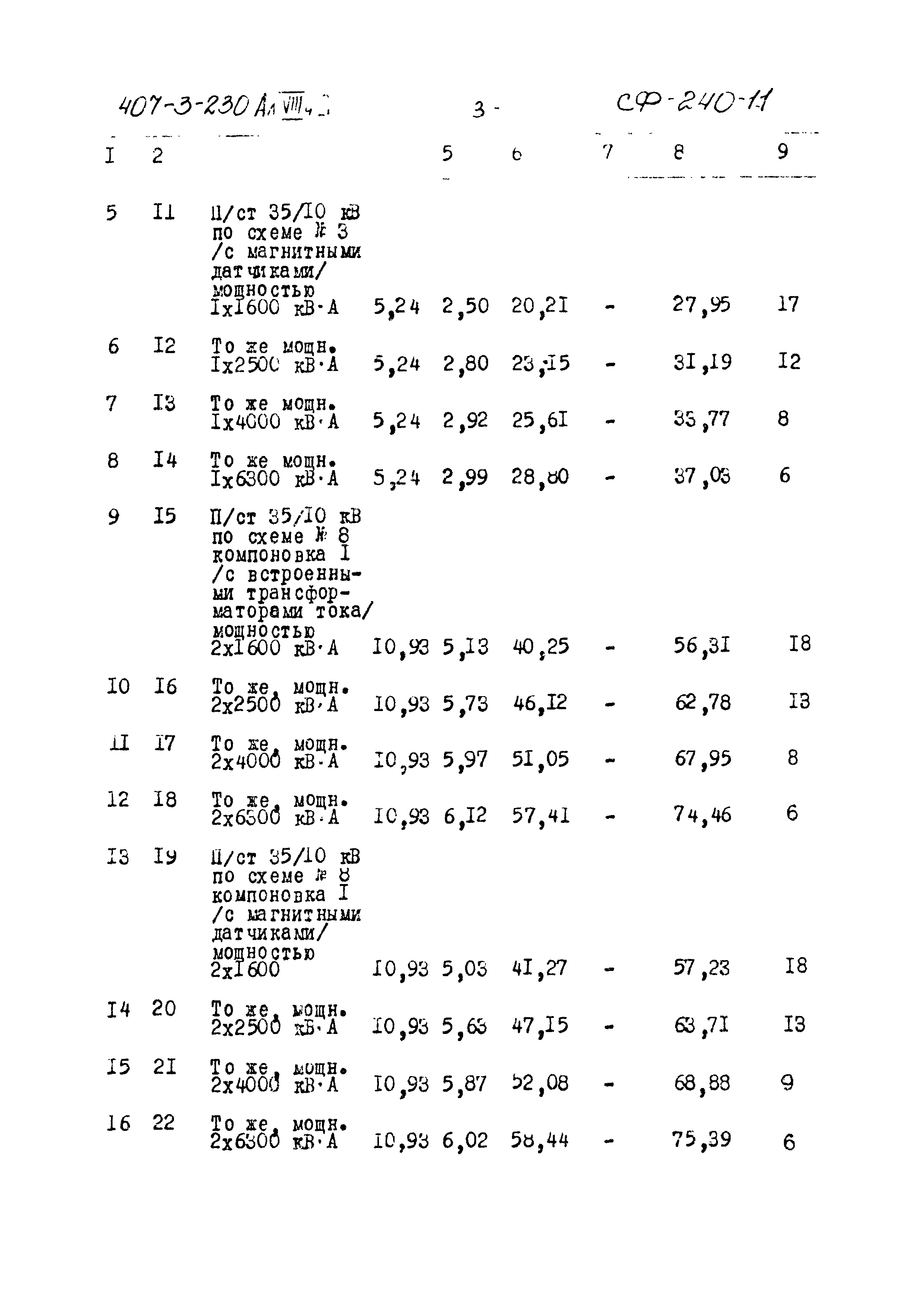 Типовой проект 407-3-230