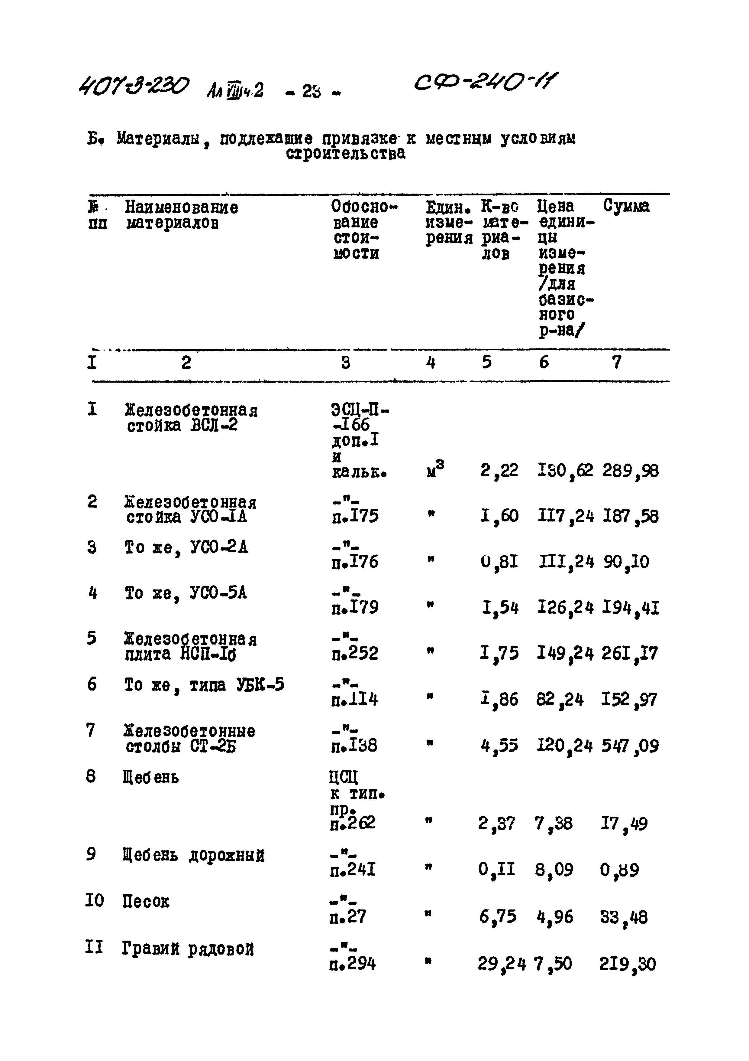Типовой проект 407-3-230